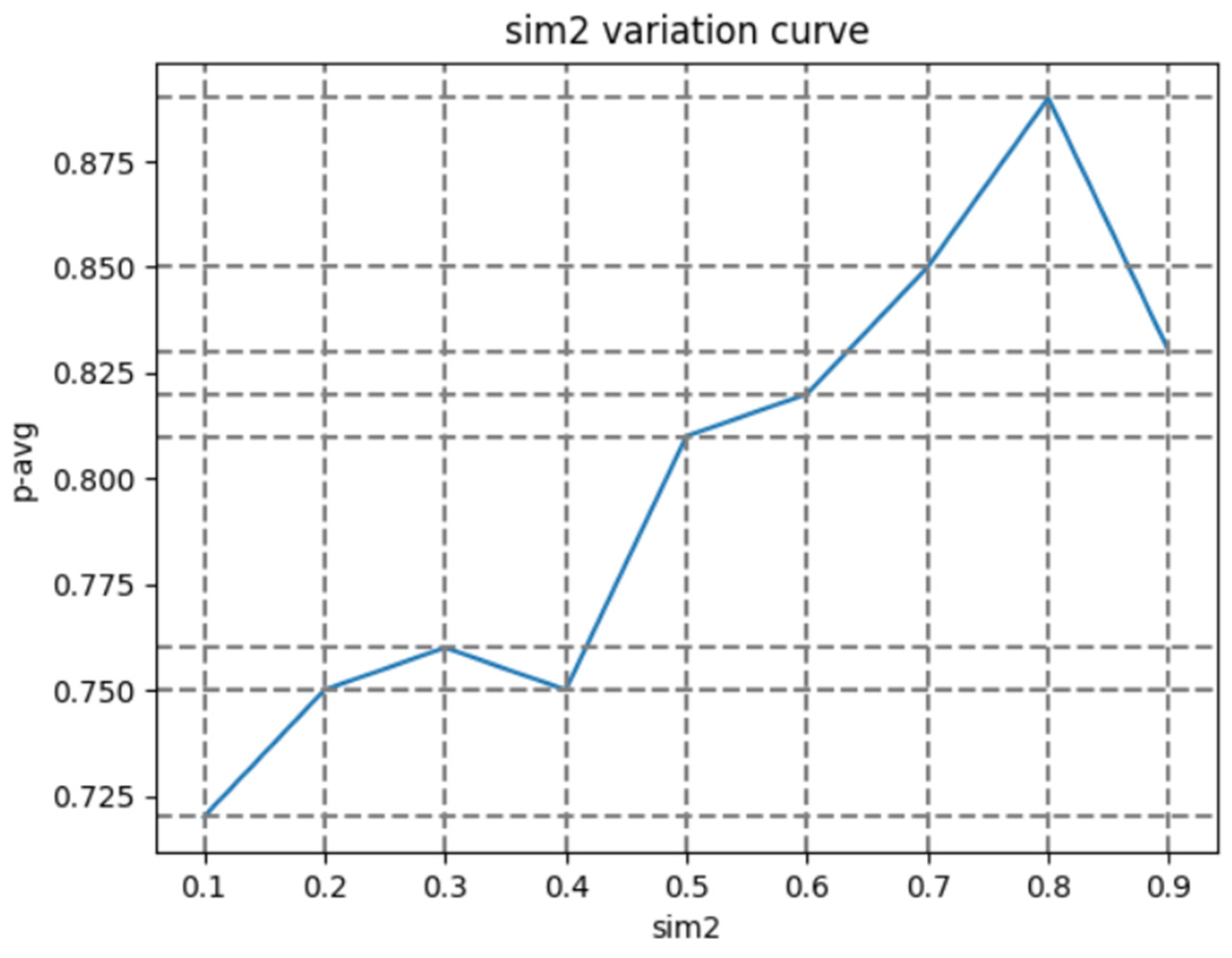 Applsci 14 01034 g013