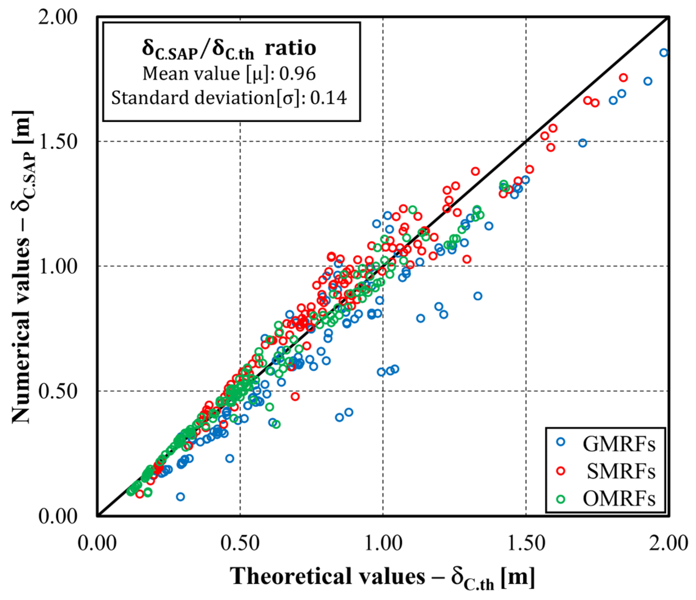 Applsci 14 01037 g005