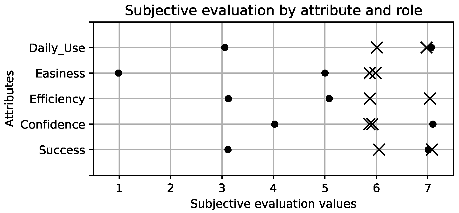 Applsci 14 01038 g004