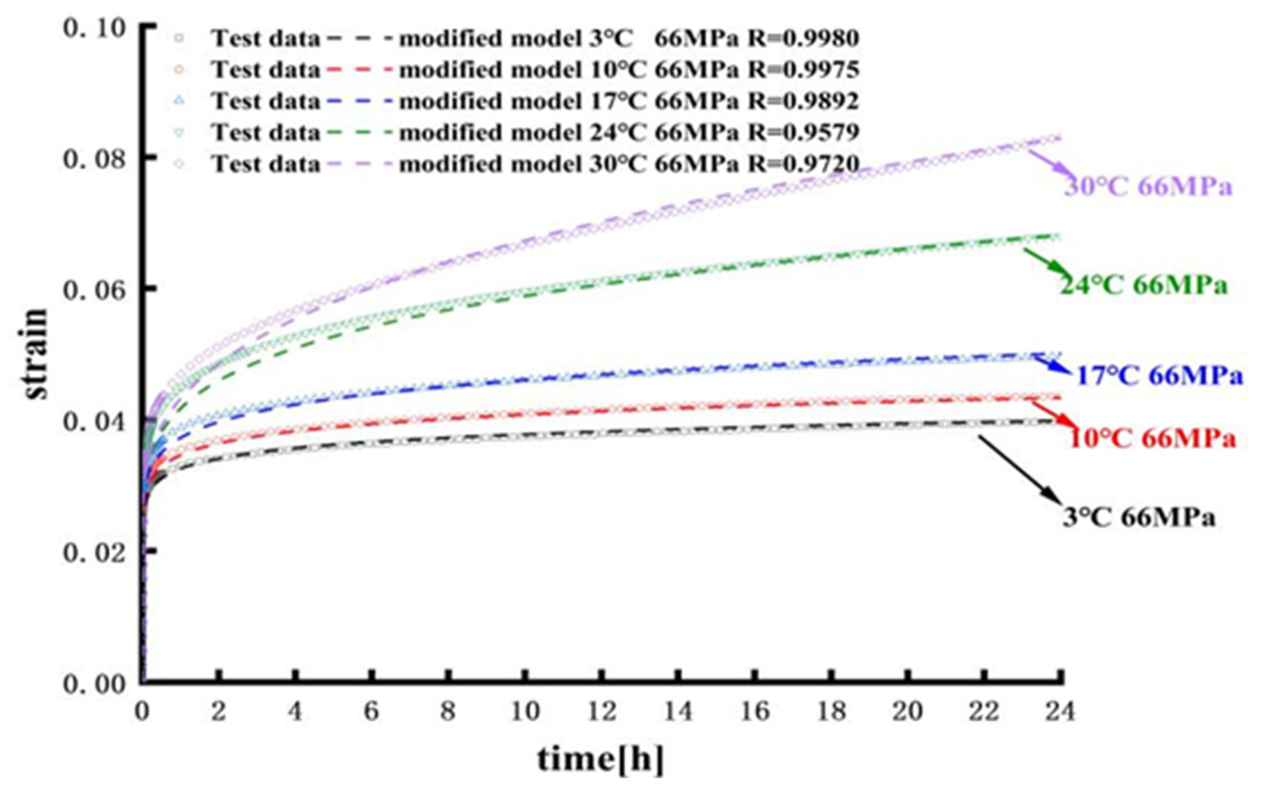 Applsci 14 01040 g003
