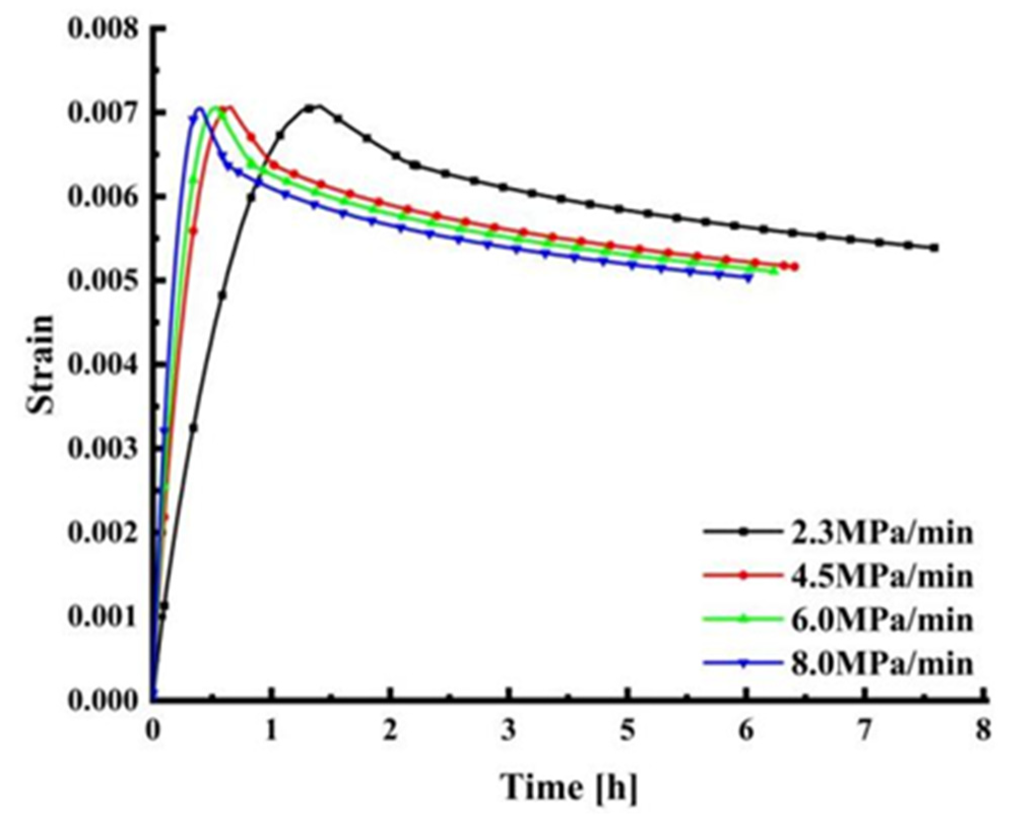 Applsci 14 01040 g018