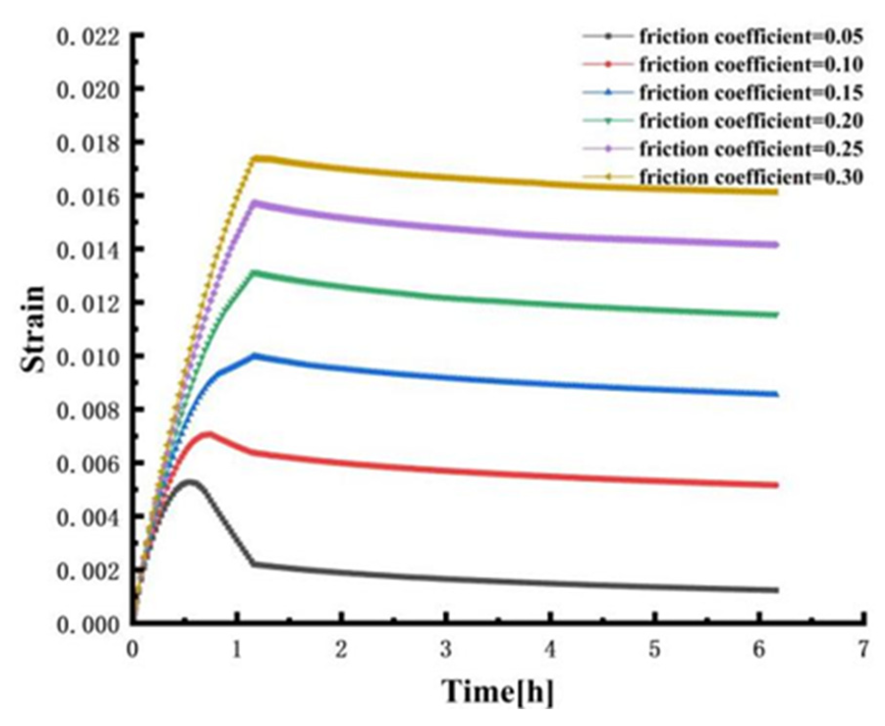 Applsci 14 01040 g021