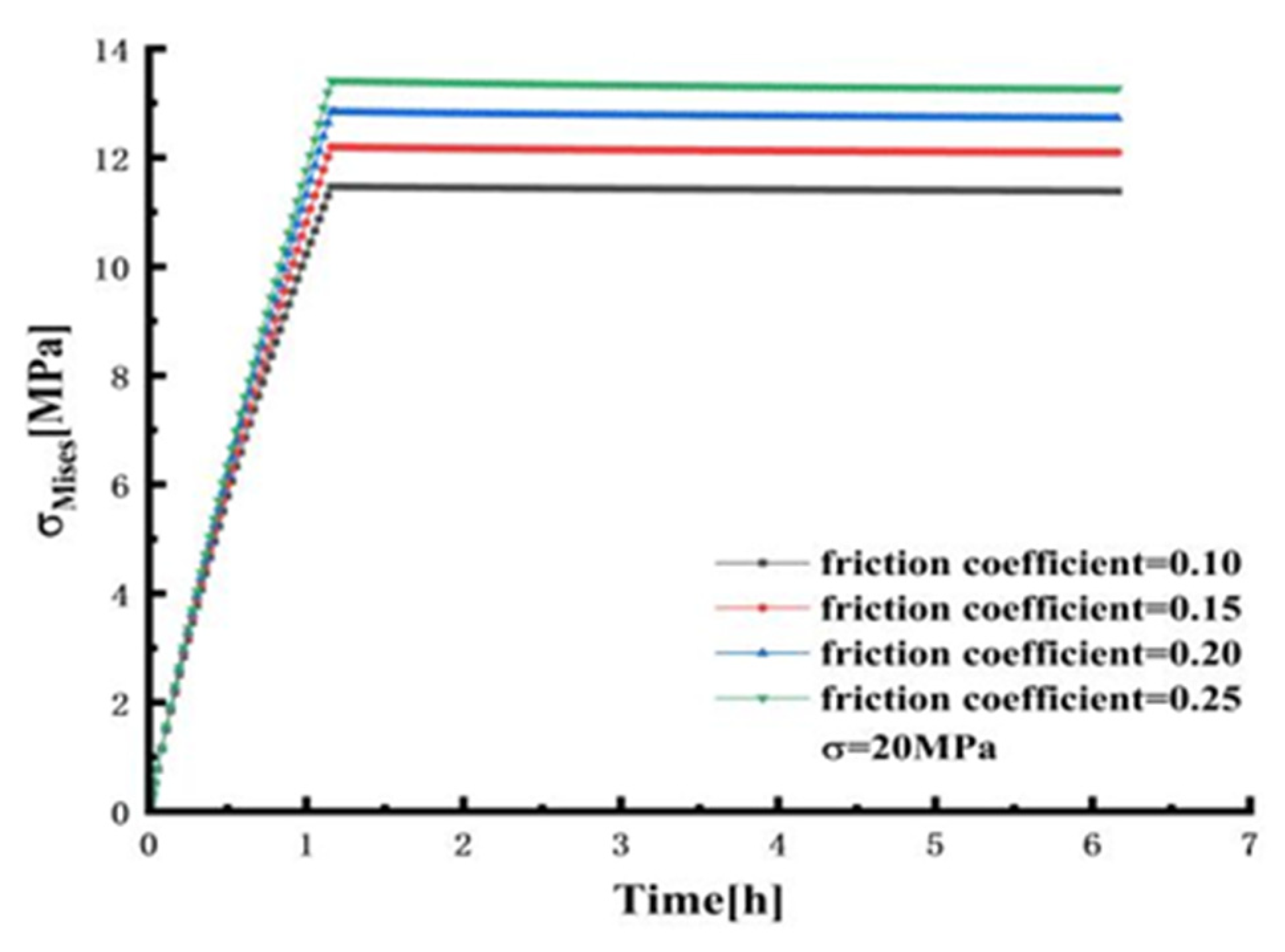Applsci 14 01040 g022
