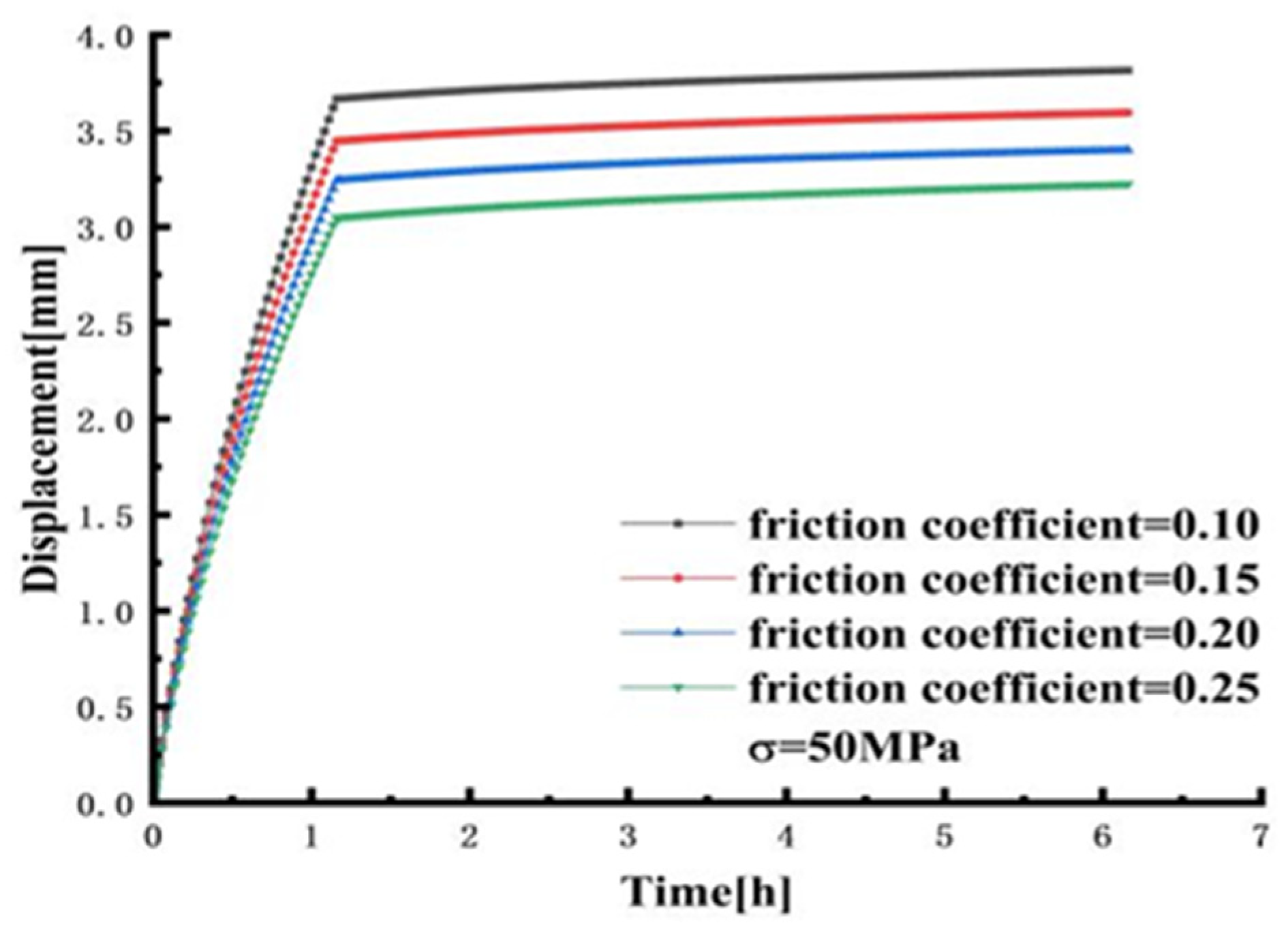 Applsci 14 01040 g026