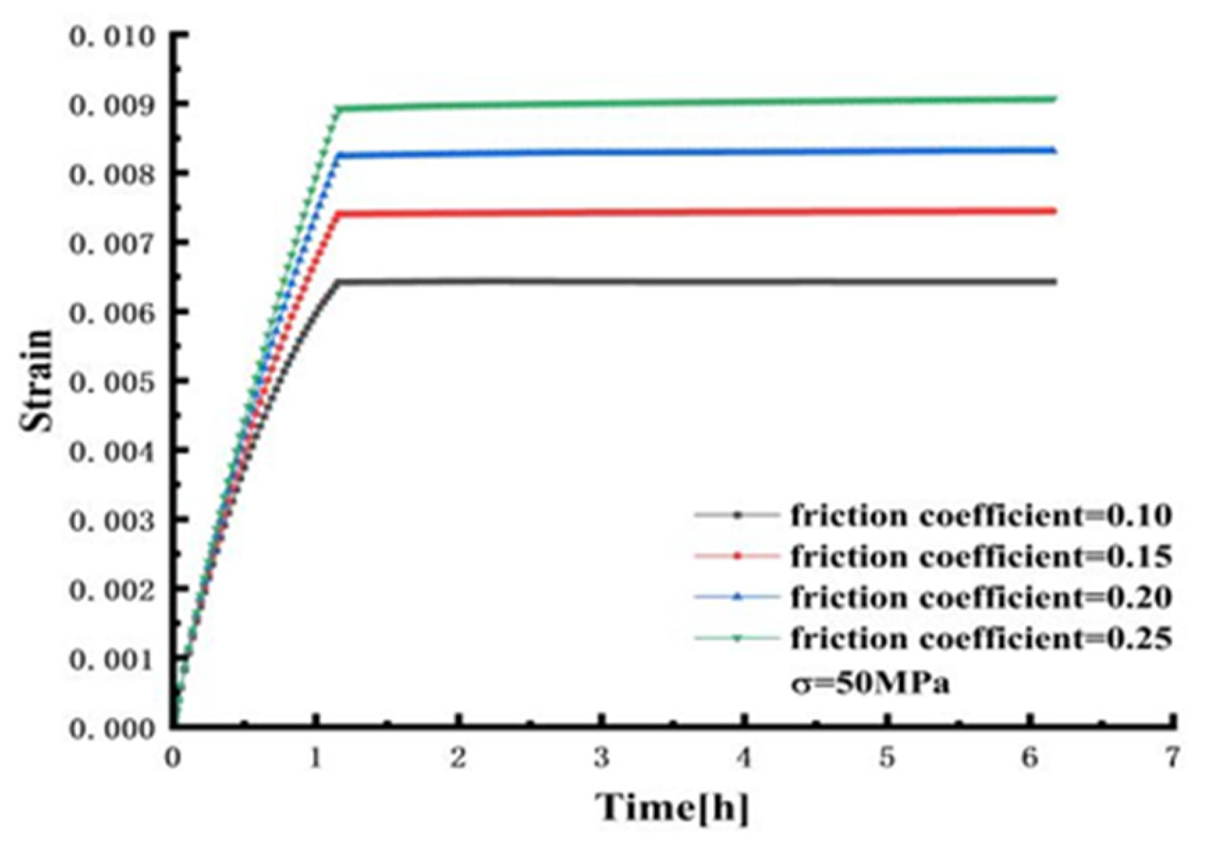 Applsci 14 01040 g027