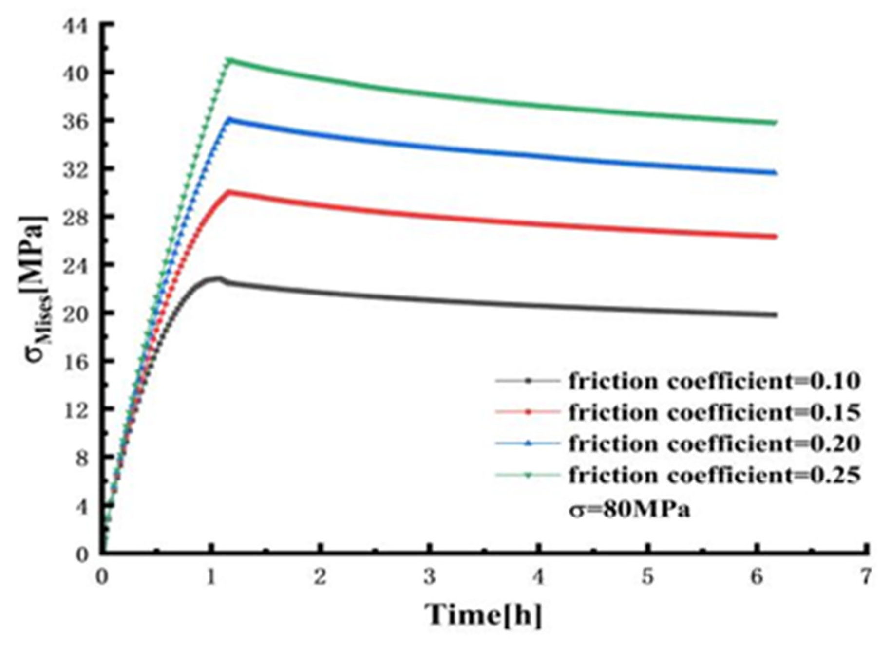 Applsci 14 01040 g028
