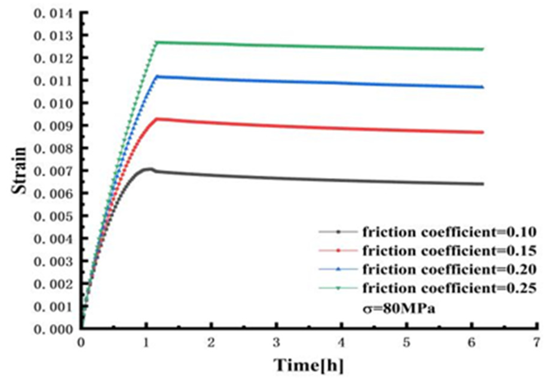 Applsci 14 01040 g030