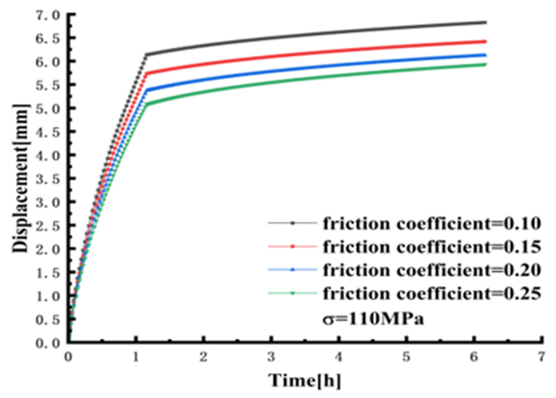 Applsci 14 01040 g032