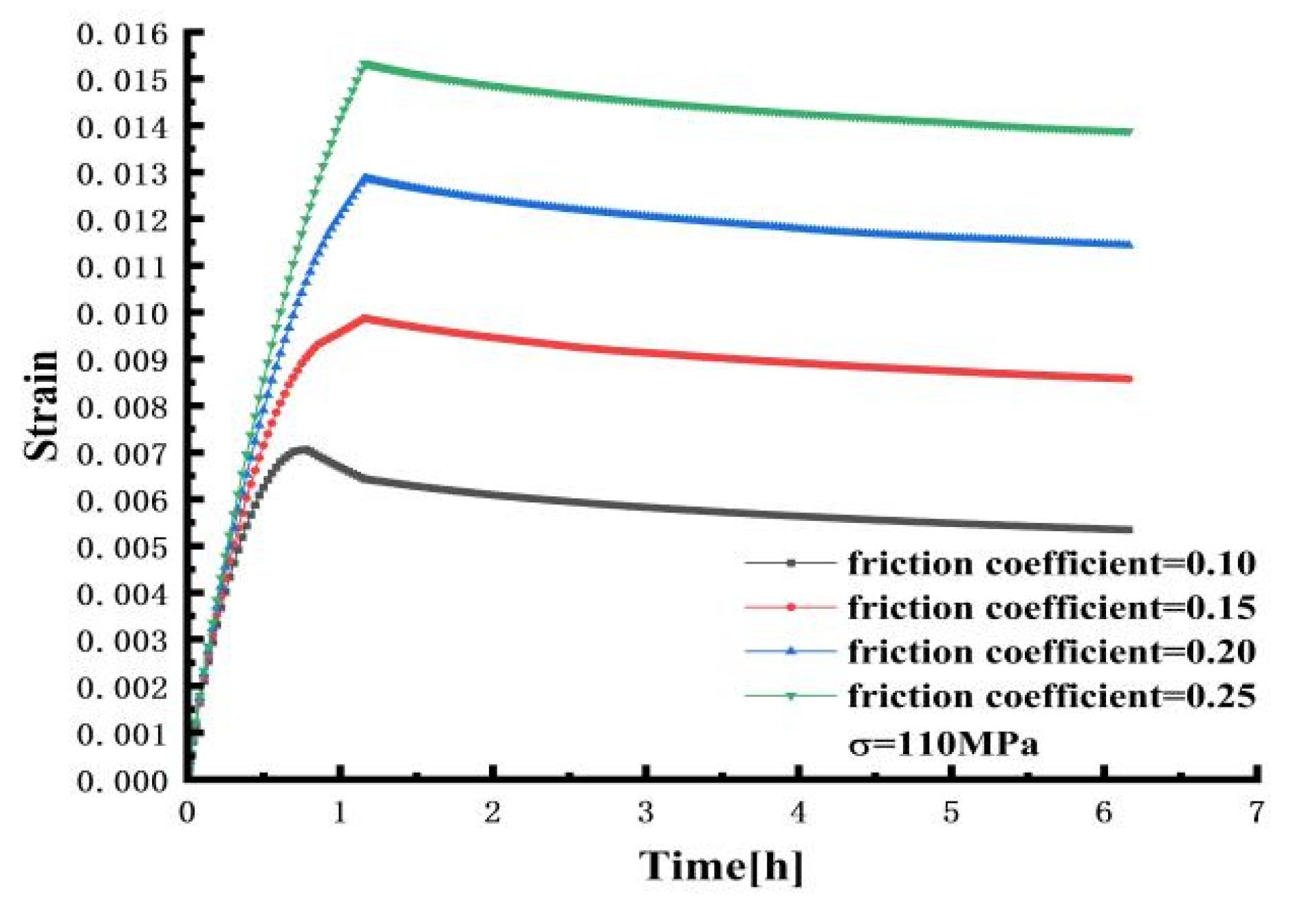 Applsci 14 01040 g033