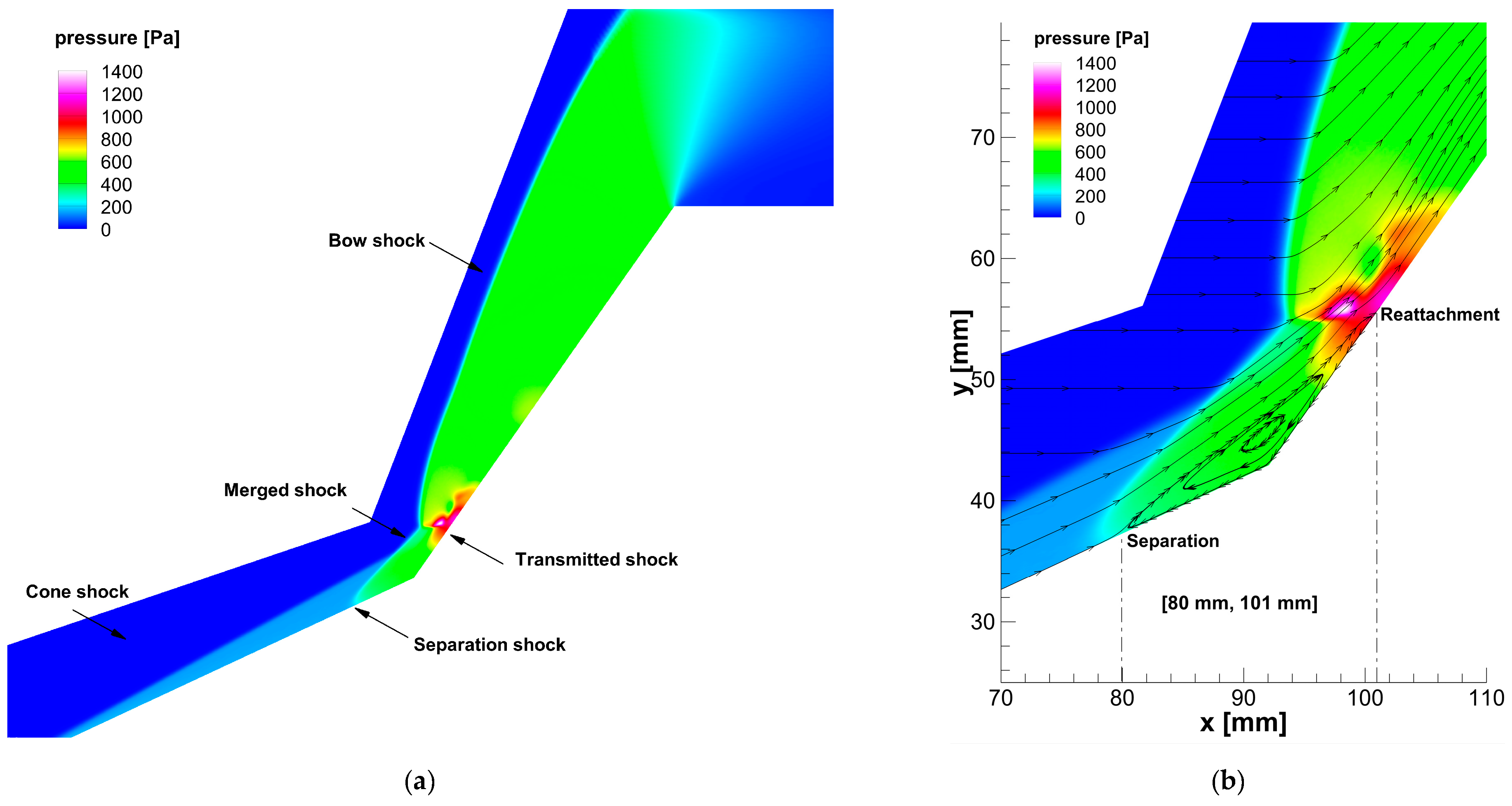 Applsci 14 01042 g001 Applsci 14 01042 g001