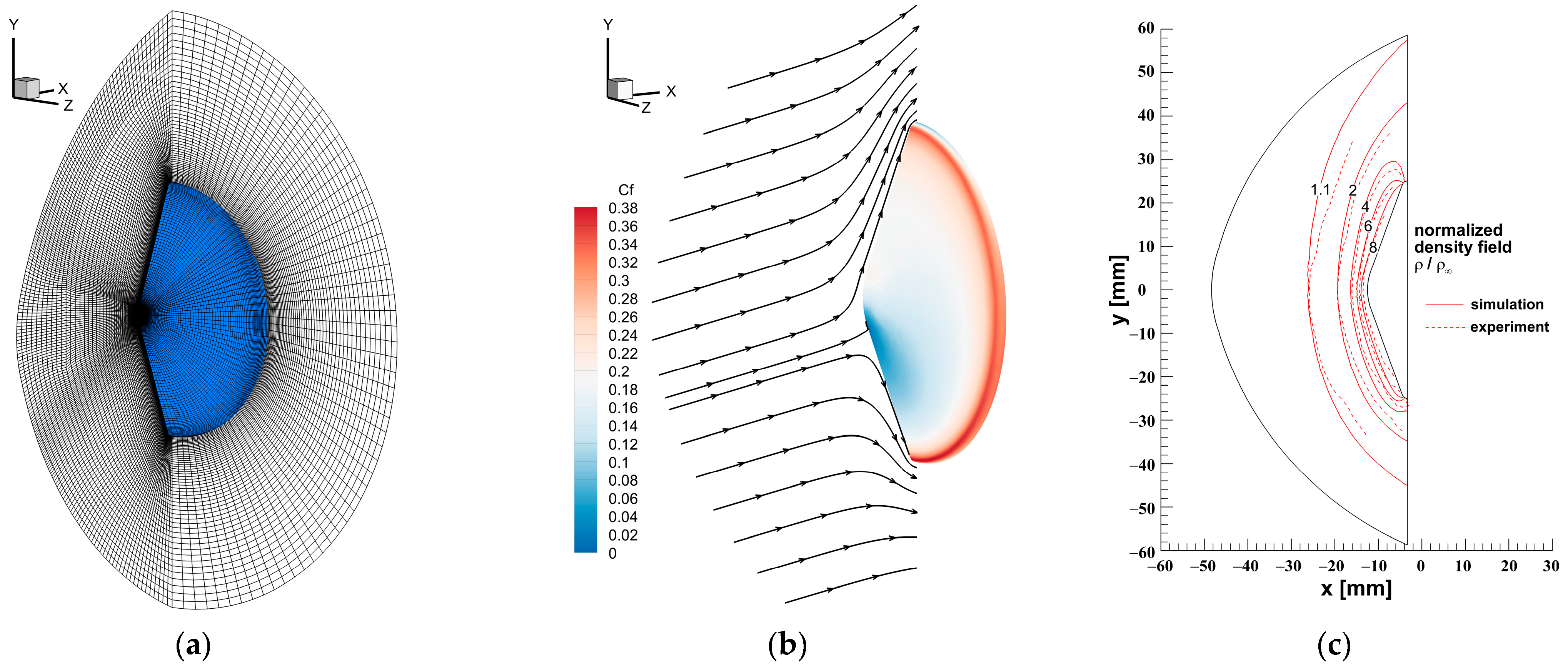 Applsci 14 01042 g003 Applsci 14 01042 g003