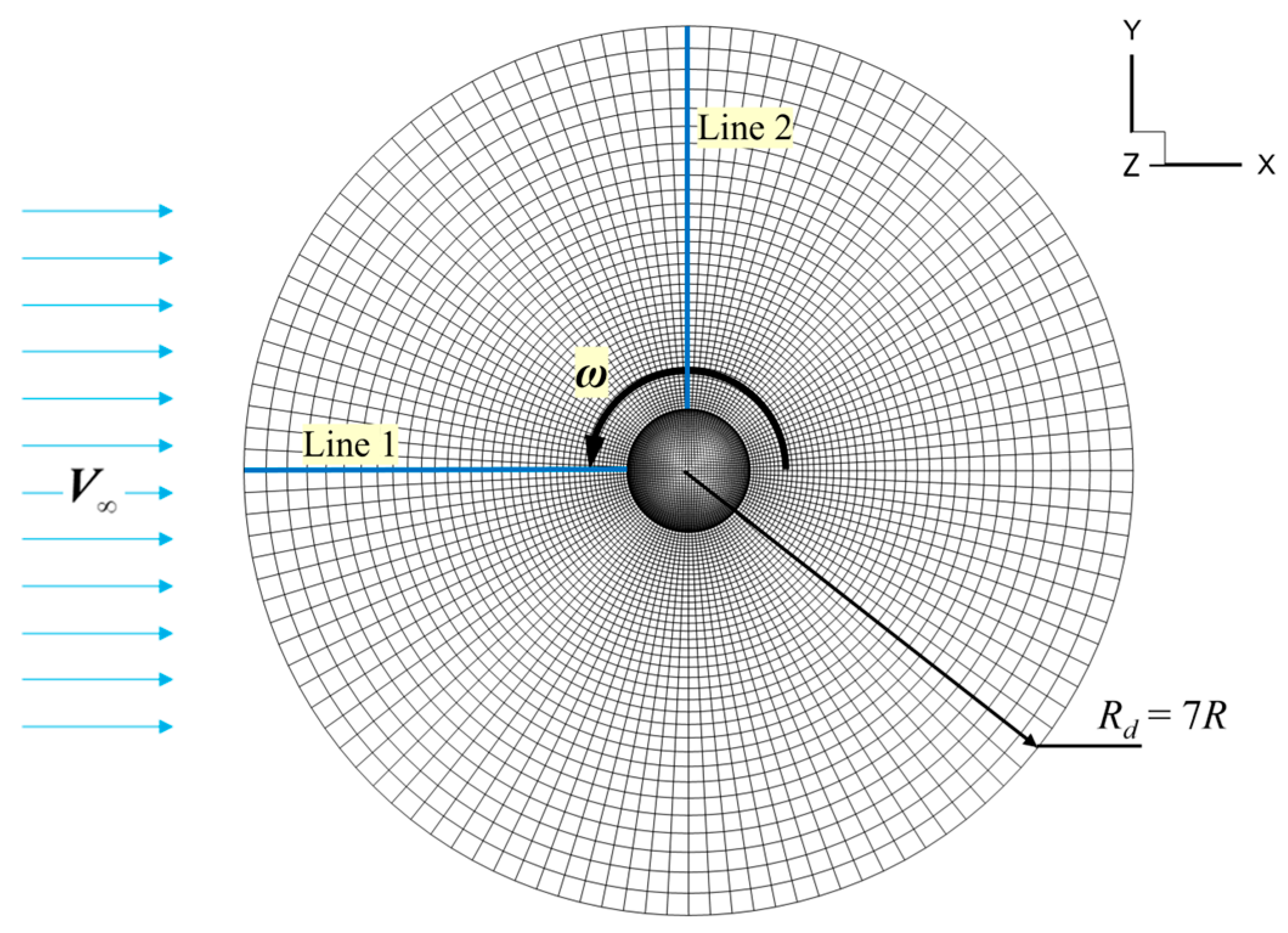 Applsci 14 01042 g005 Applsci 14 01042 g005