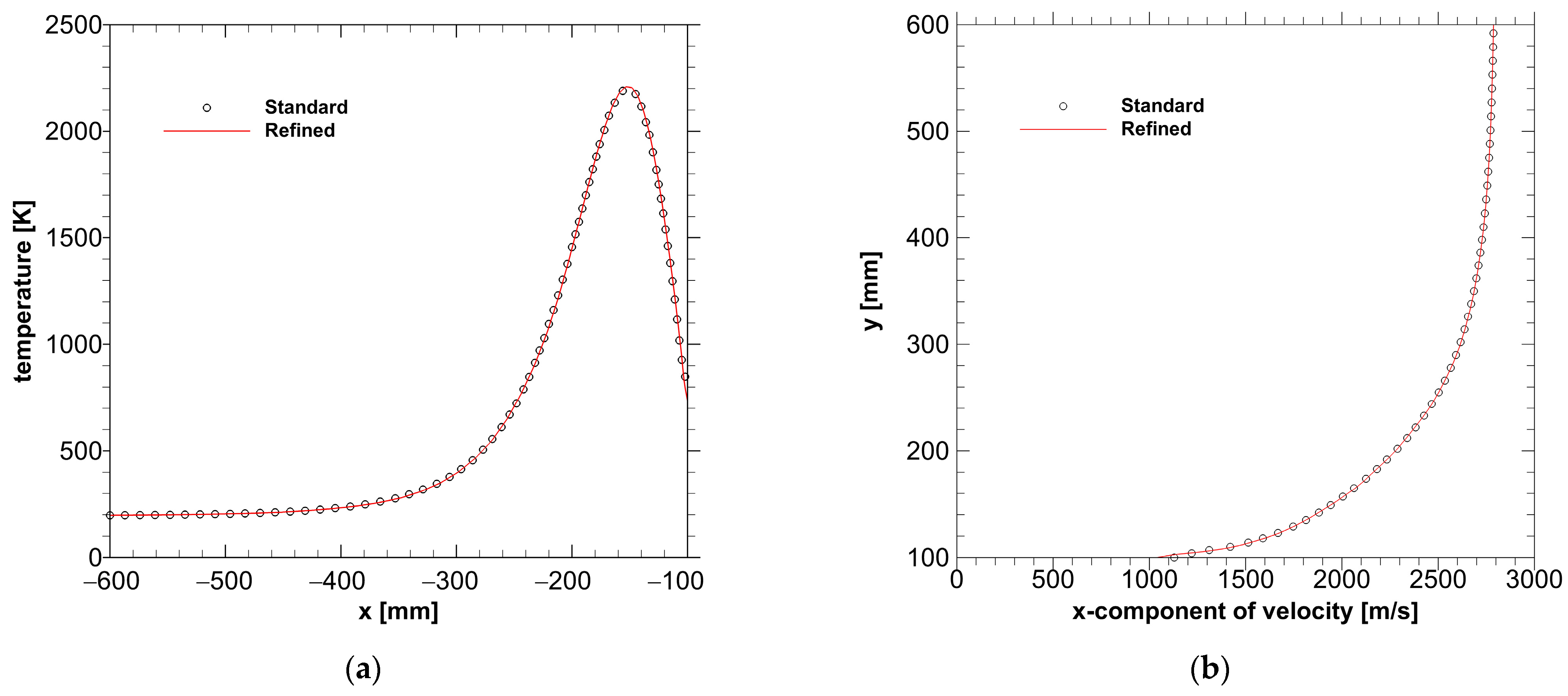 Applsci 14 01042 g006 Applsci 14 01042 g006
