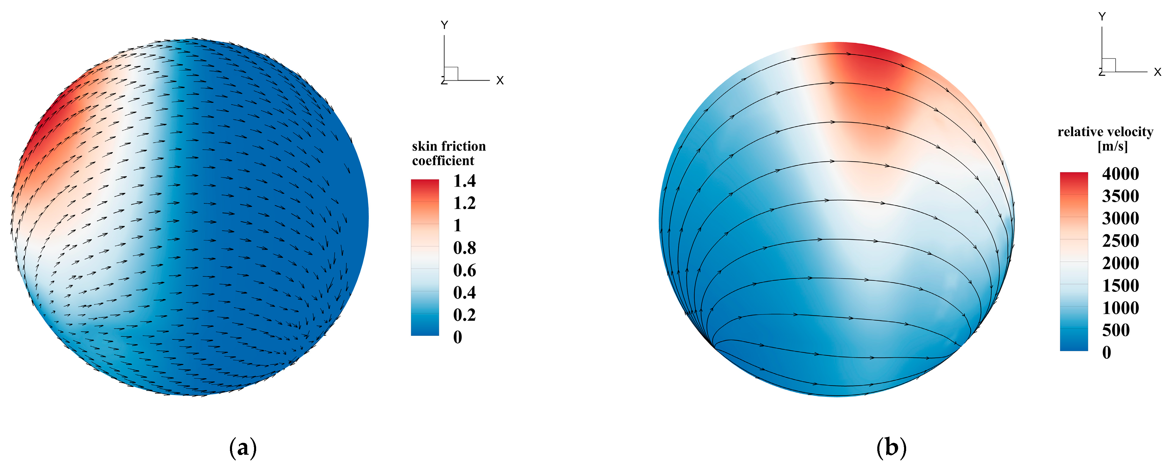 Applsci 14 01042 g009 Applsci 14 01042 g009