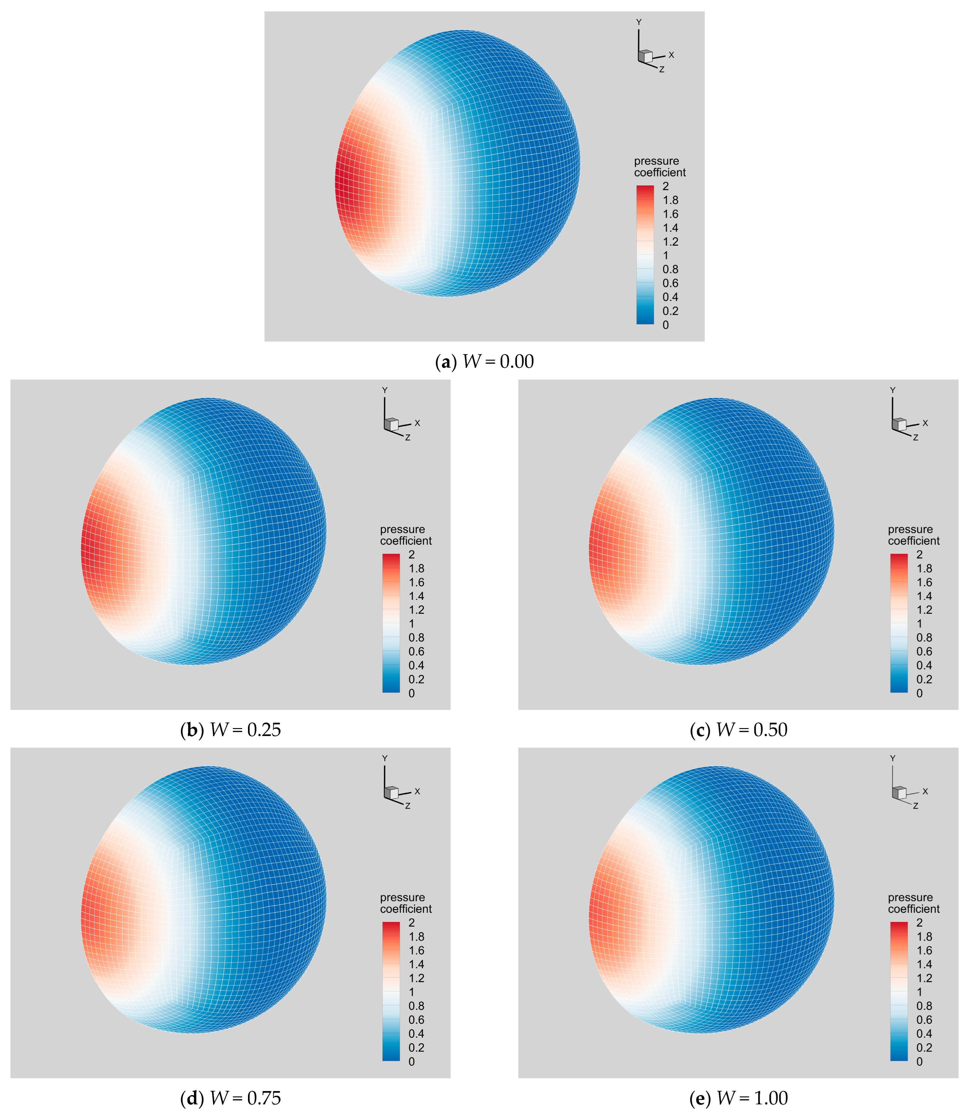 Applsci 14 01042 g010 Applsci 14 01042 g010