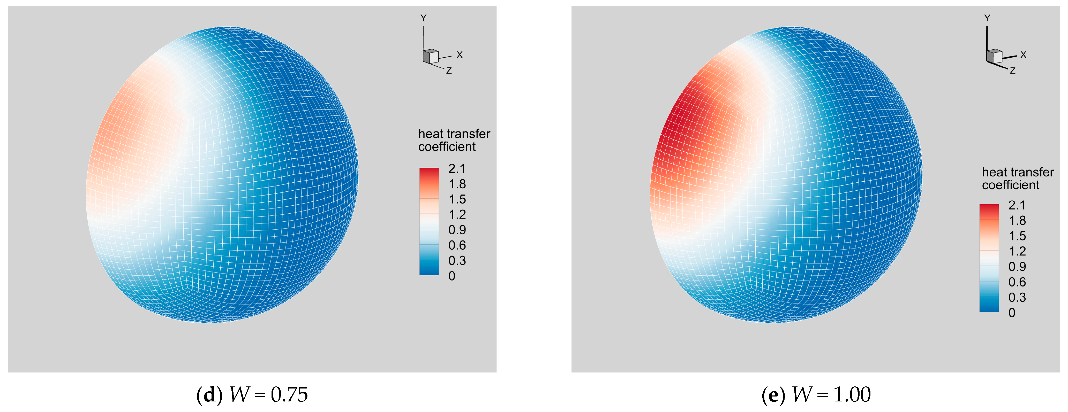 Applsci 14 01042 g011b Applsci 14 01042 g011b