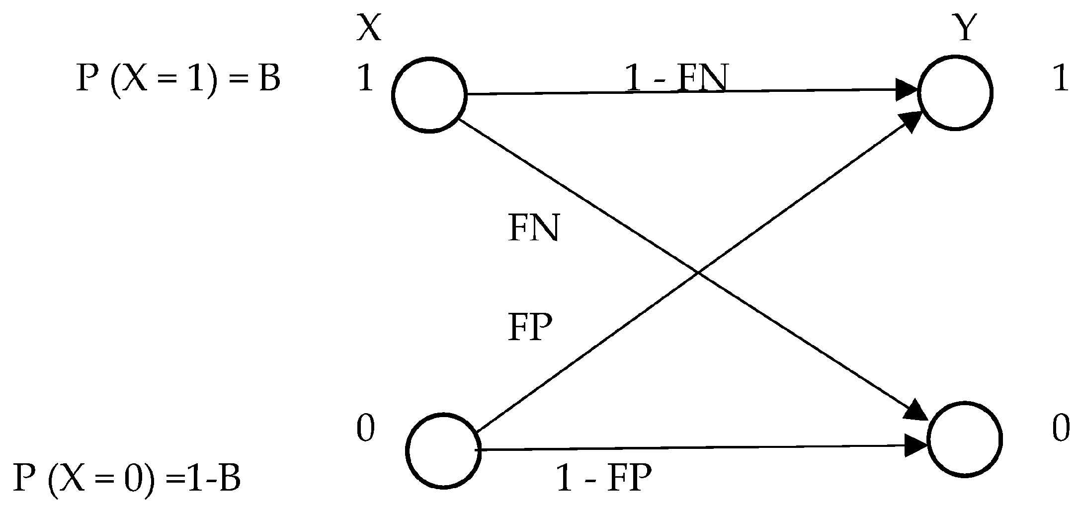 Applsci 14 01044 g003
