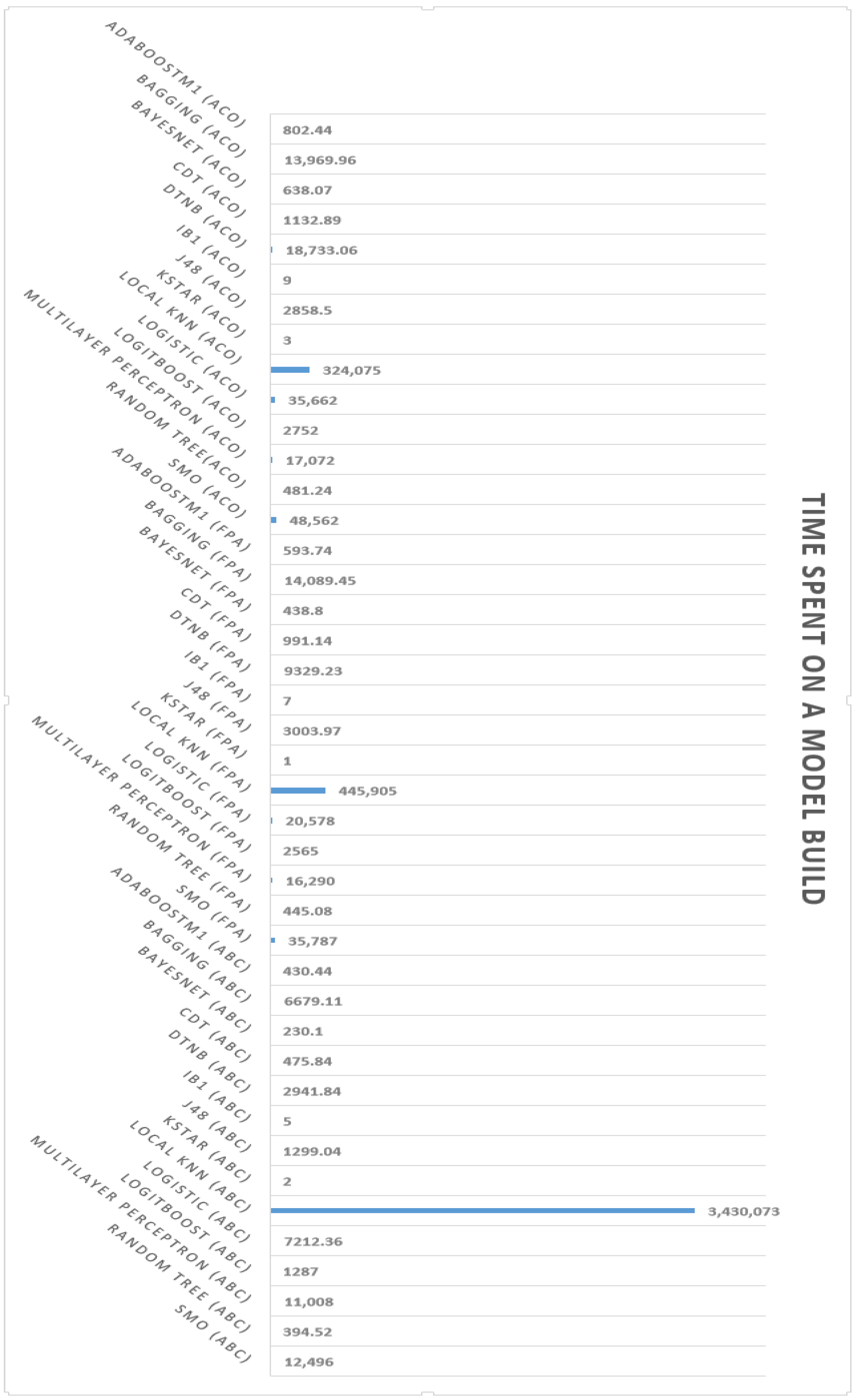 Applsci 14 01044 g006