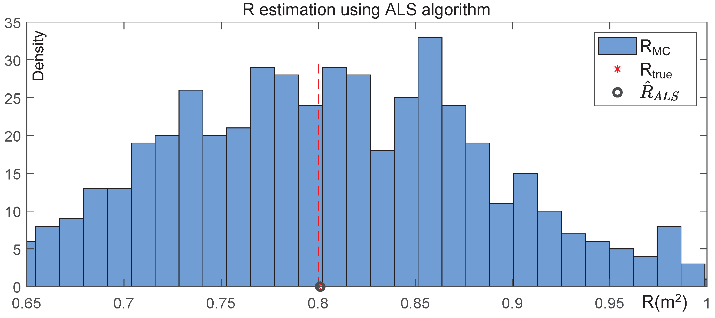 Applsci 14 01045 g003 Applsci 14 01045 g003