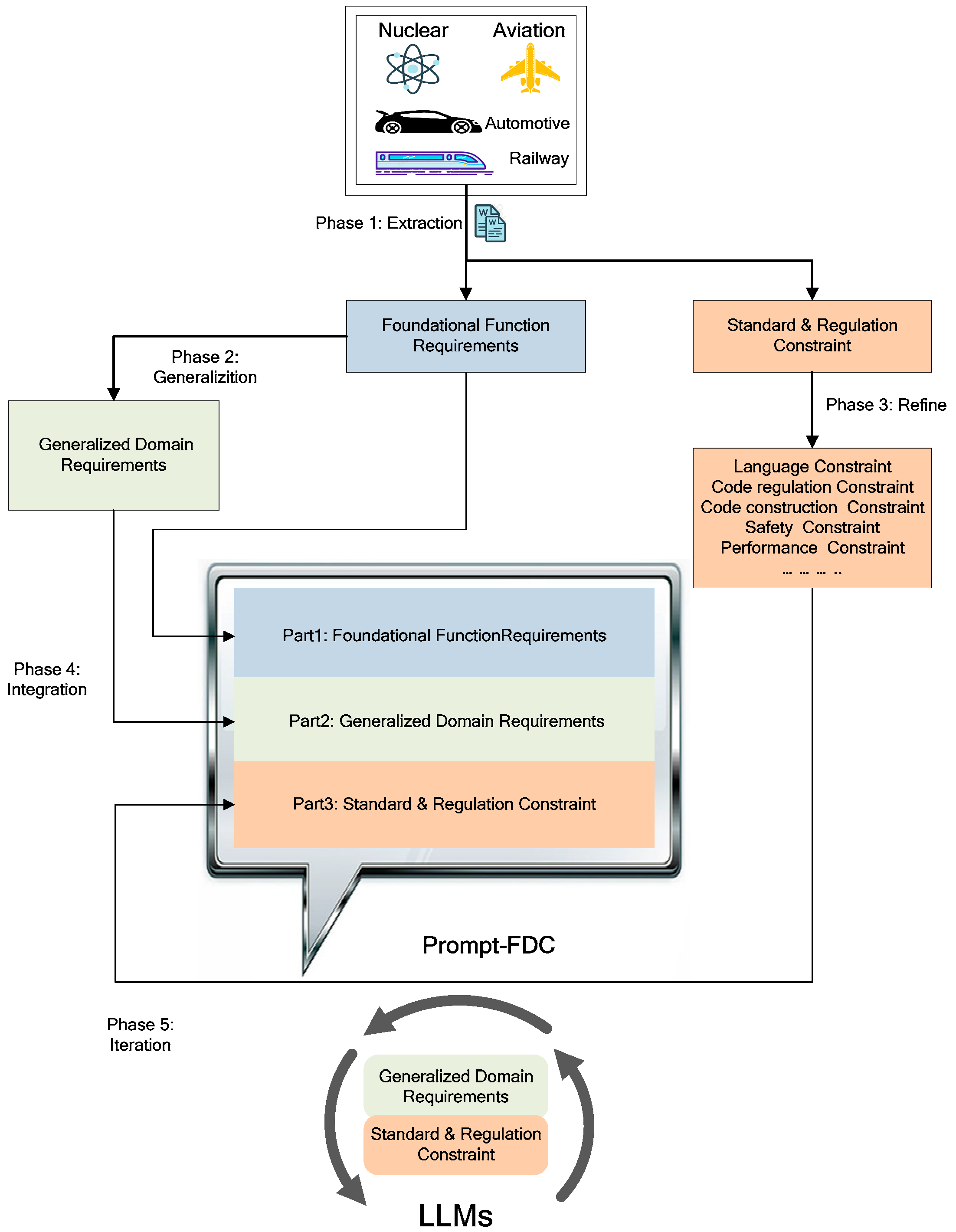 Applsci 14 01046 g004