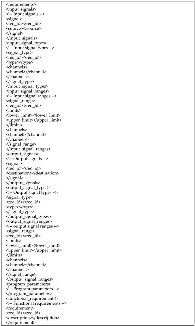 Applsci 14 01046 i013