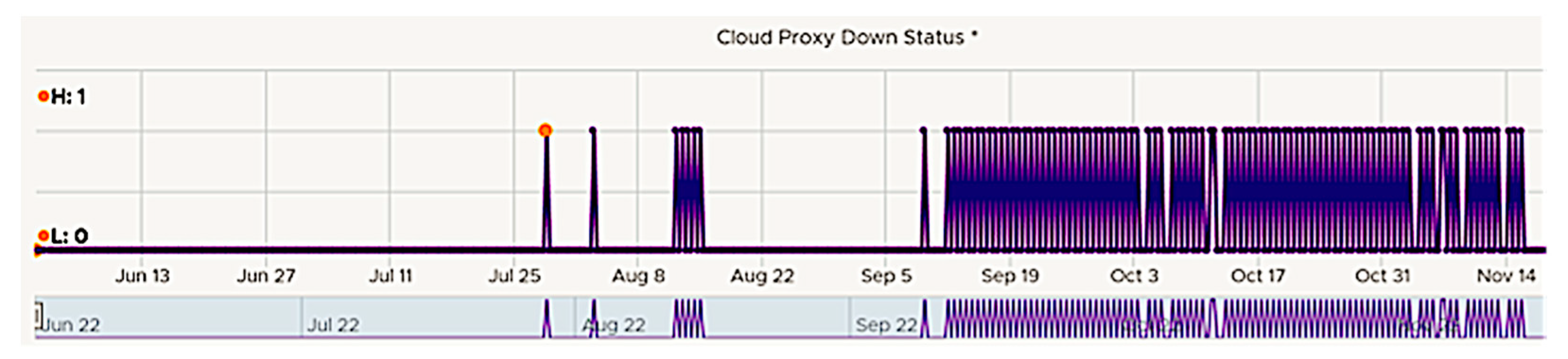 Applsci 14 01047 g006