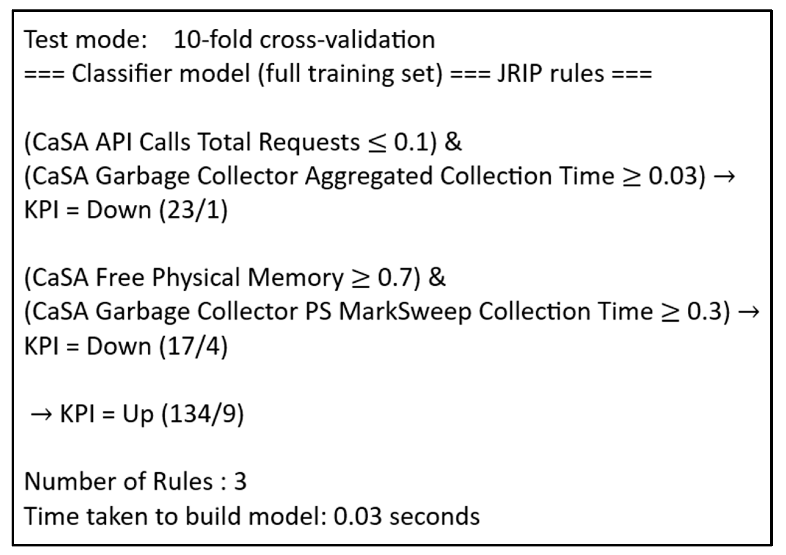 Applsci 14 01047 g008
