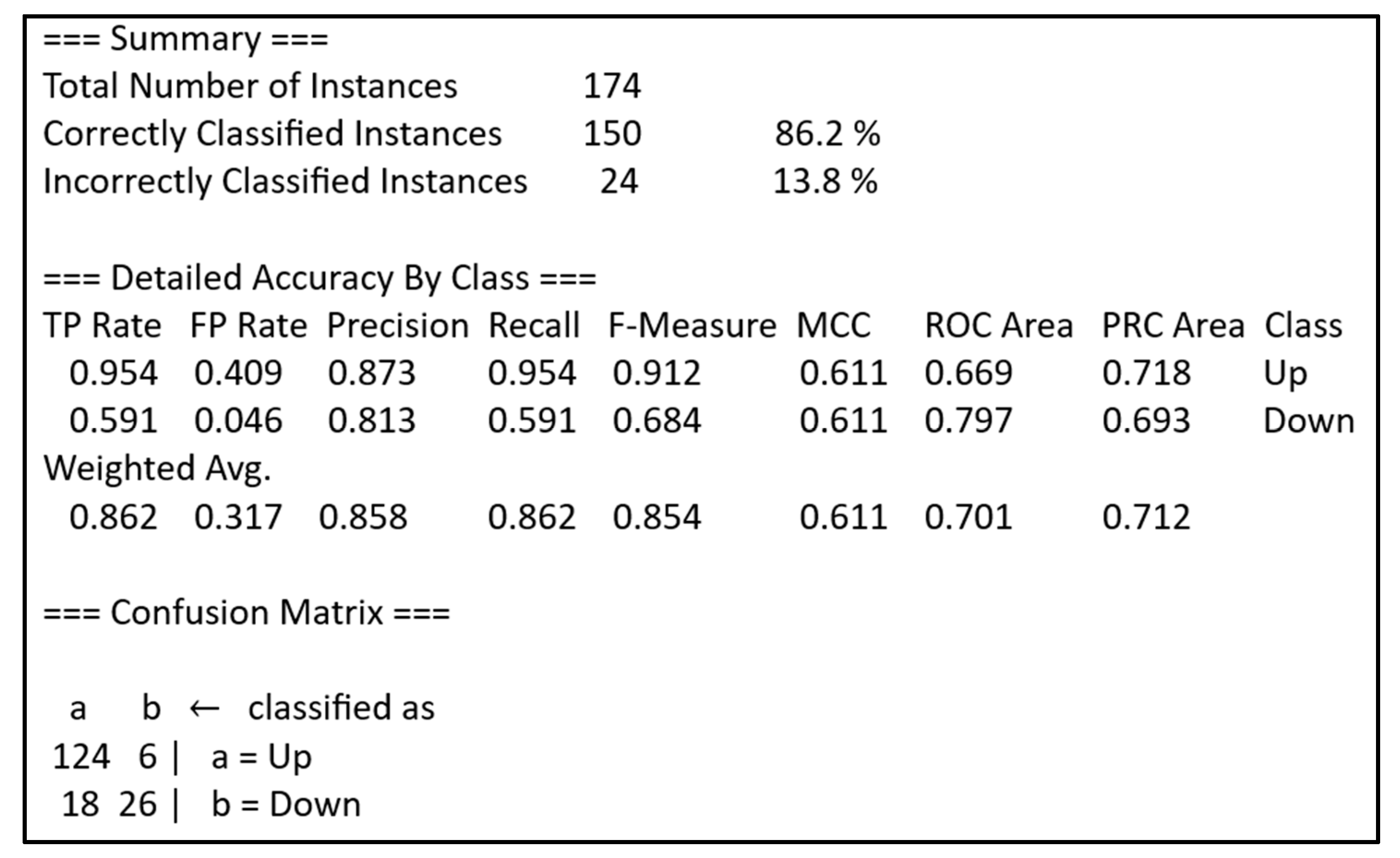 Applsci 14 01047 g009
