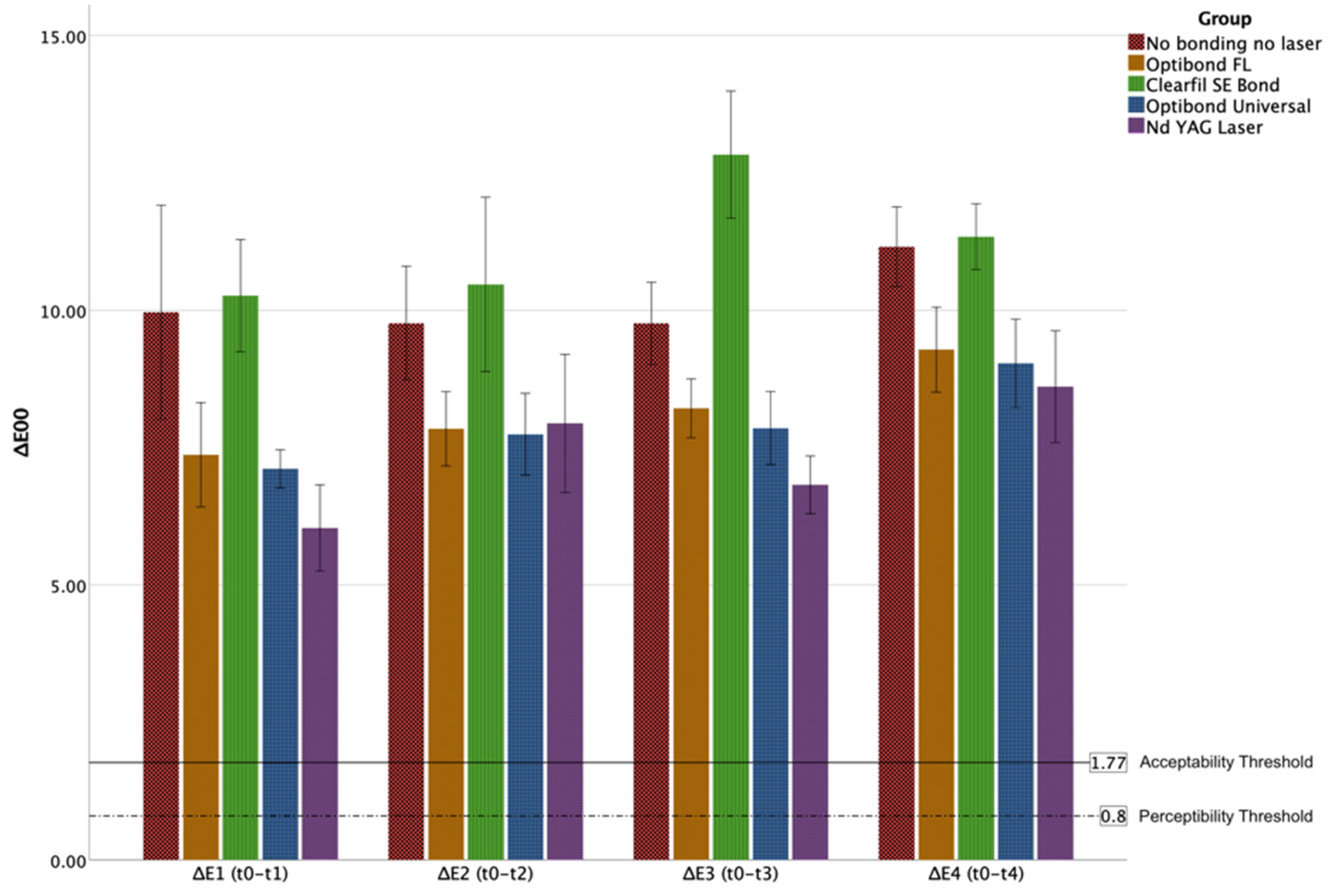 Applsci 14 01048 g002