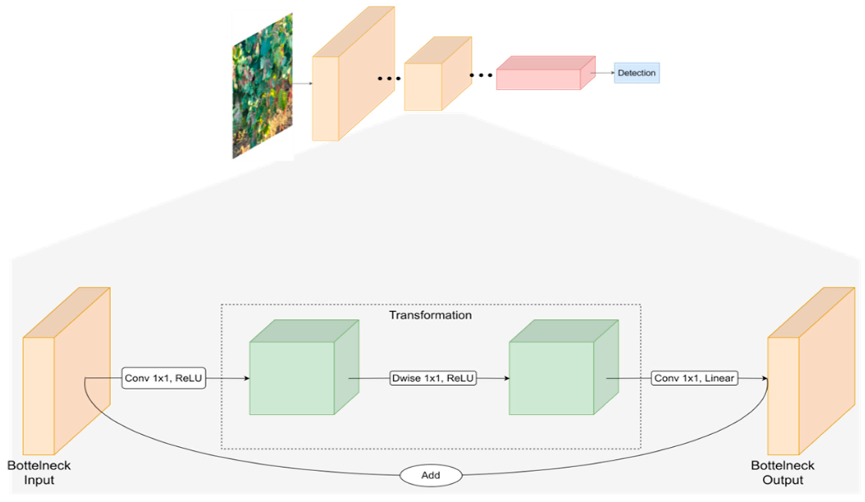 Applsci 14 01049 g003