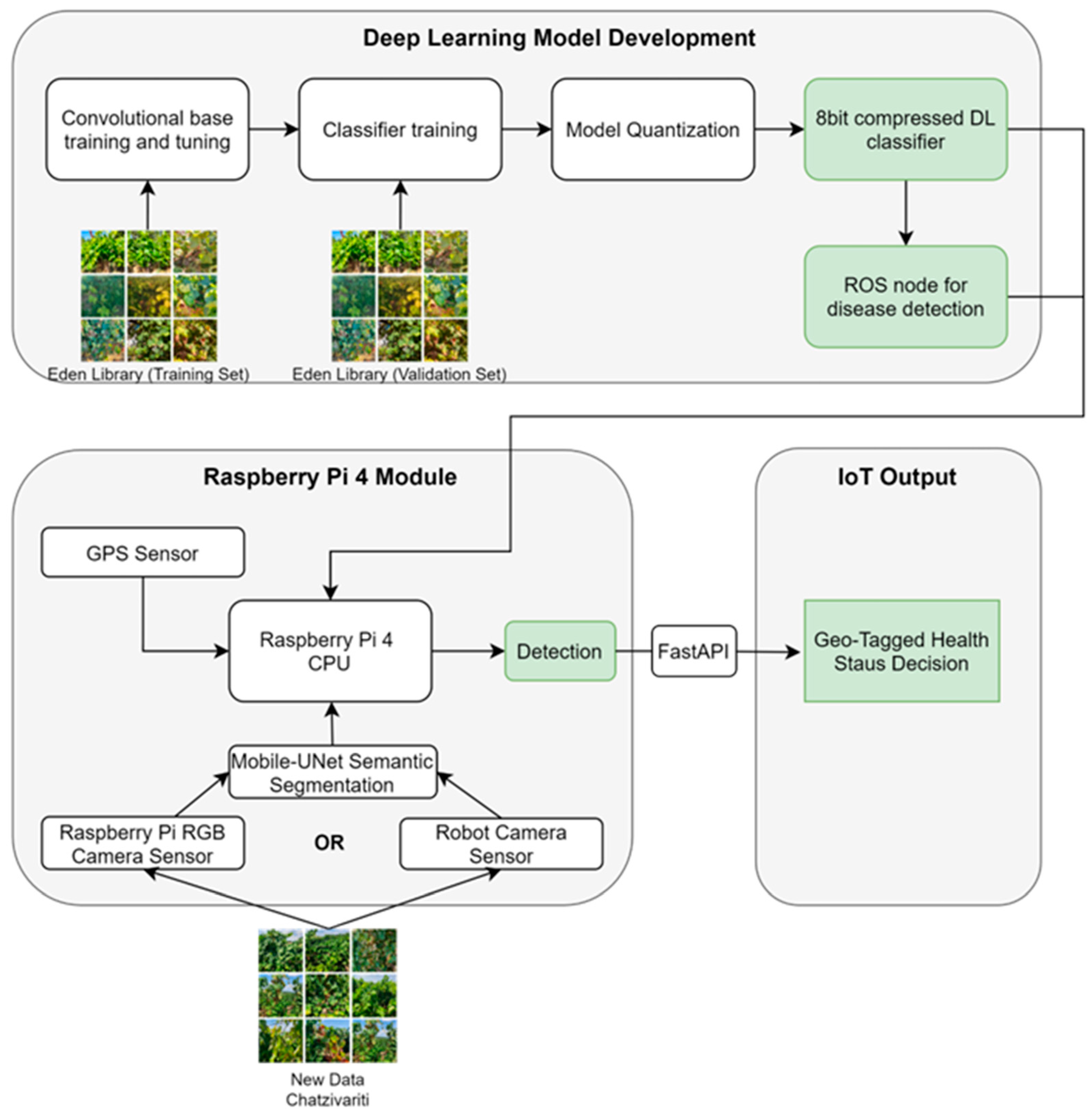 Applsci 14 01049 g008