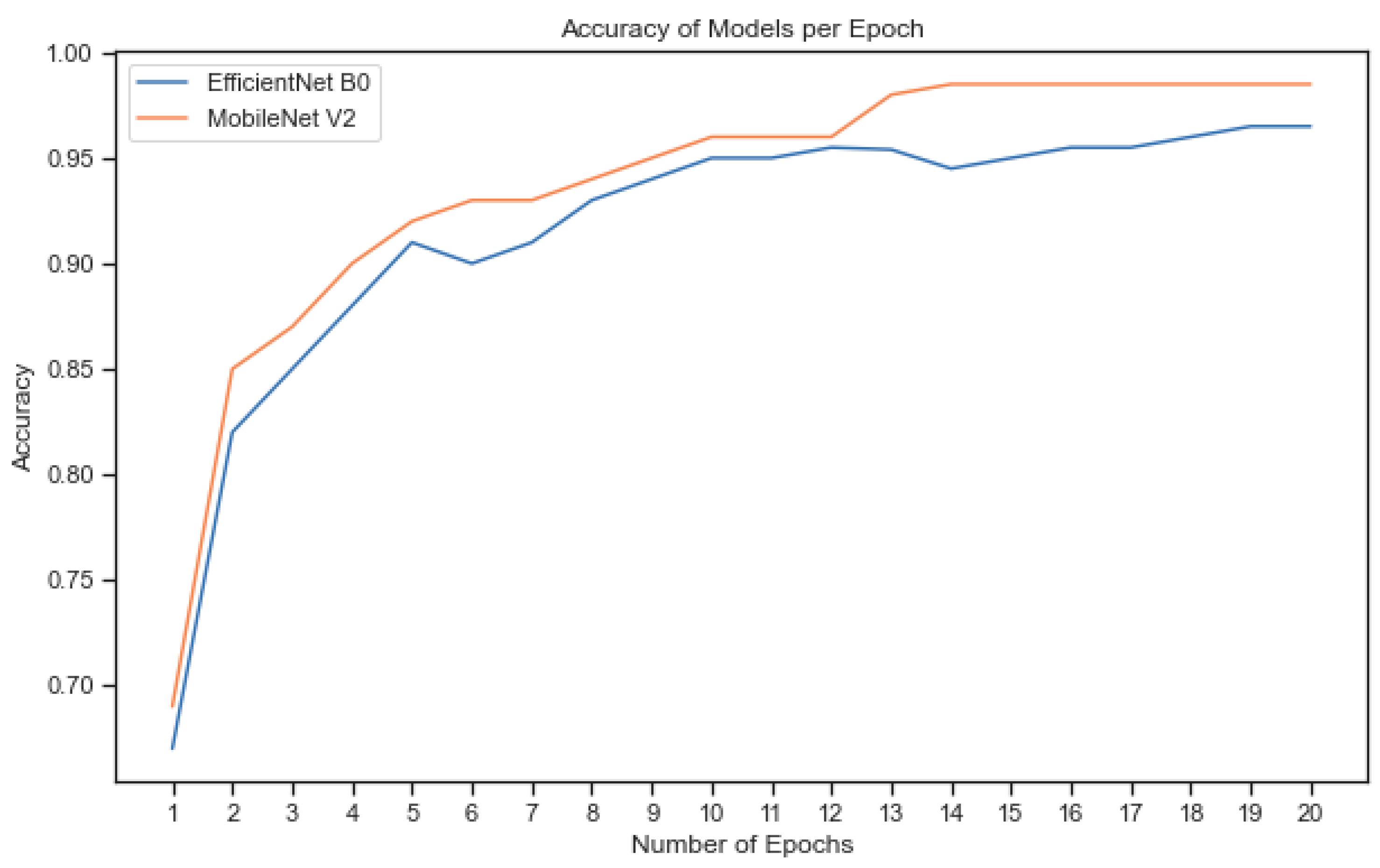 Applsci 14 01049 g009