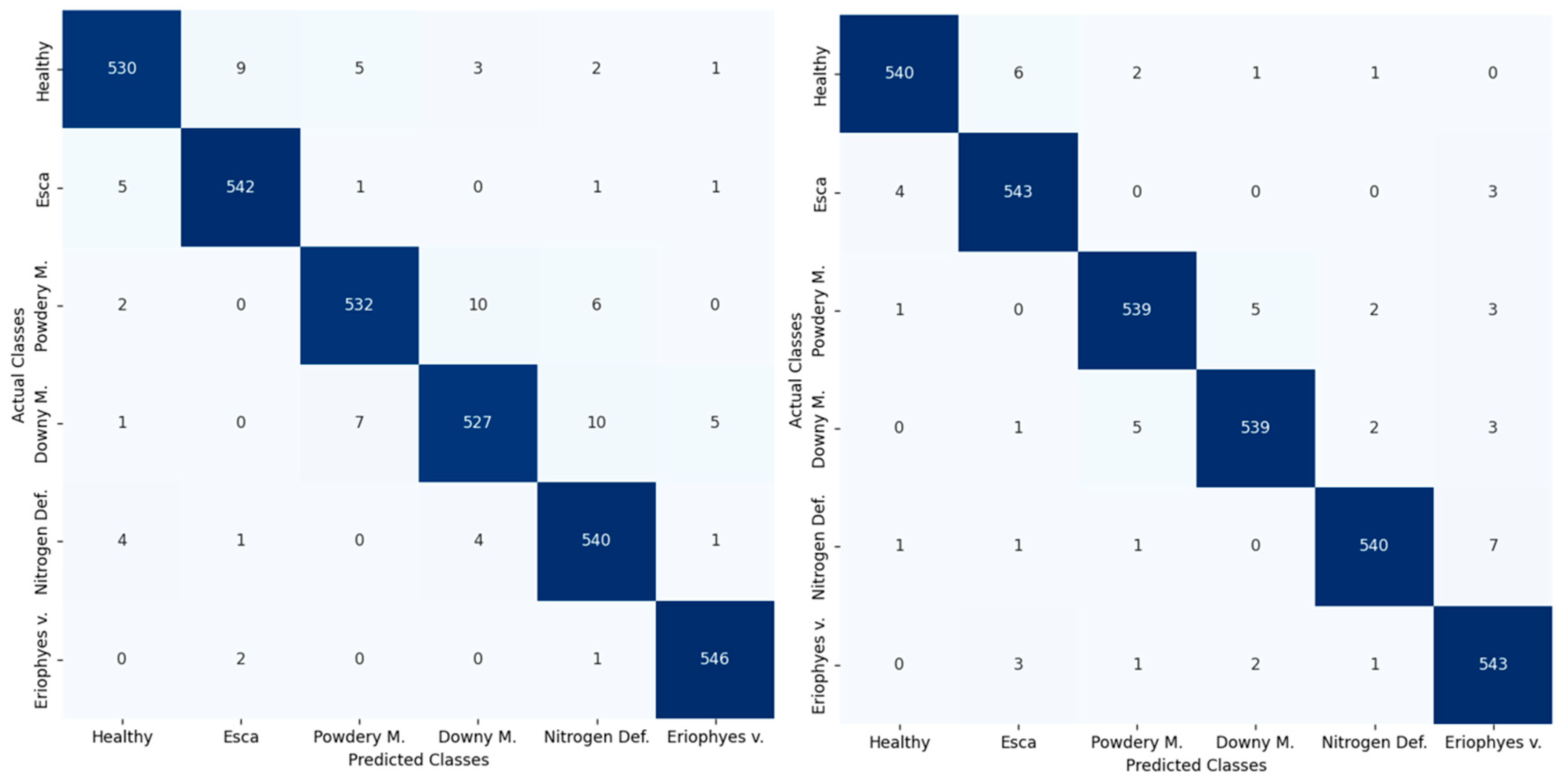 Applsci 14 01049 g010
