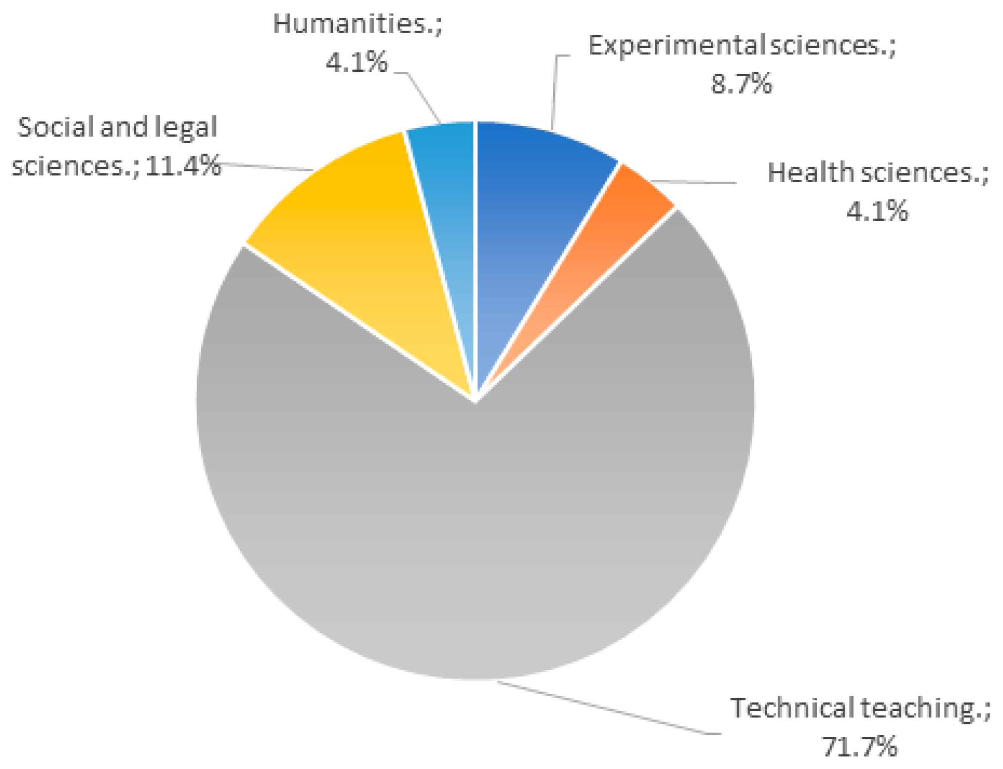 Applsci 14 01051 g001 Applsci 14 01051 g001