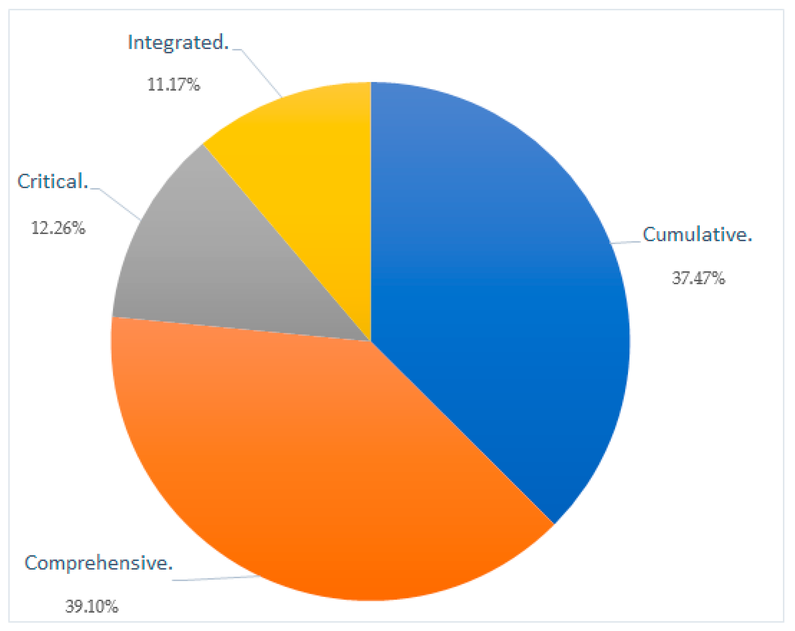 Applsci 14 01051 g002 Applsci 14 01051 g002