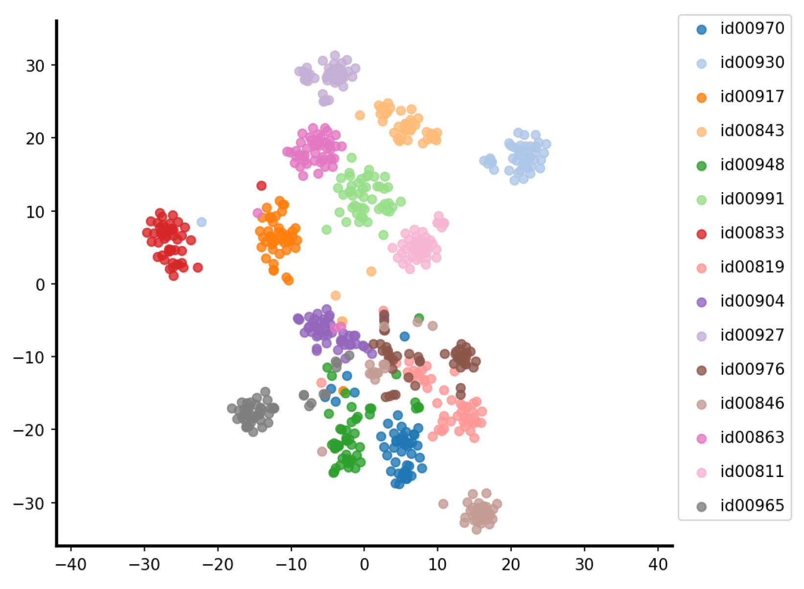 Applsci 14 01064 g001