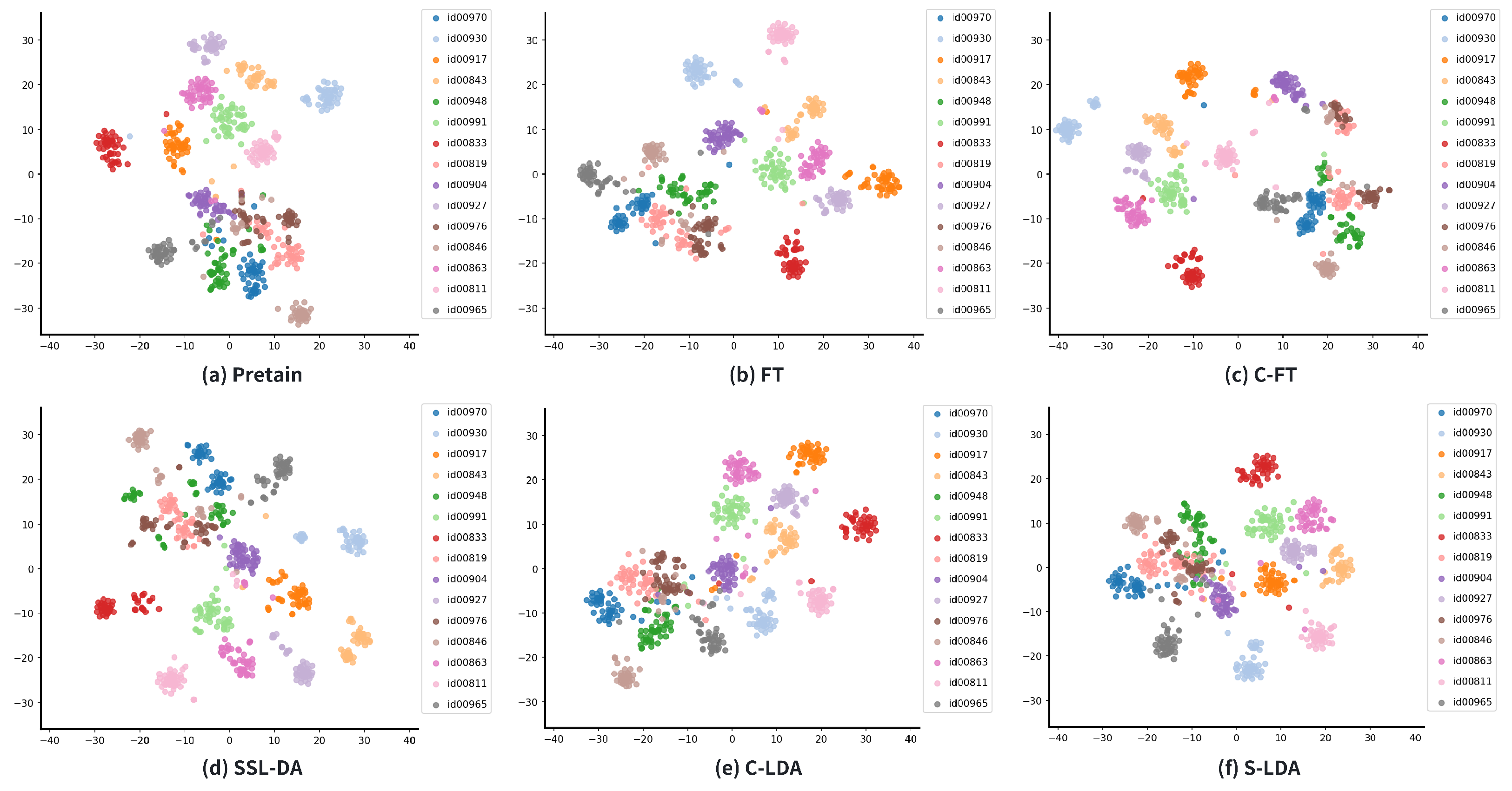 Applsci 14 01064 g002