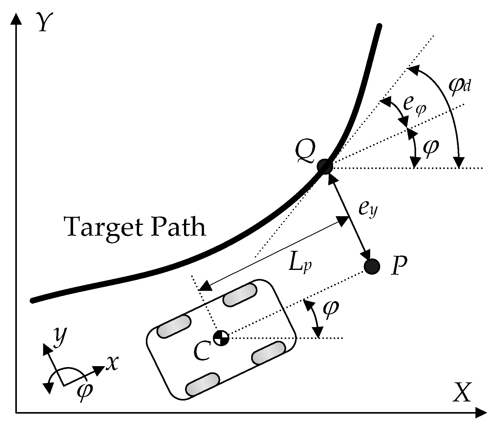 Applsci 14 01066 g003