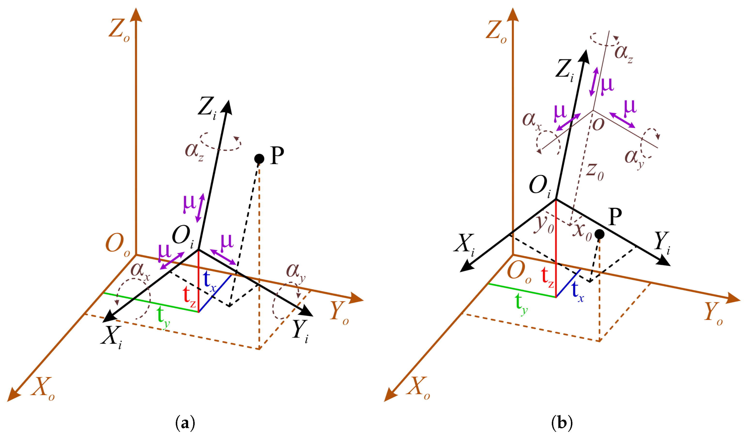 Applsci 14 01067 g004
