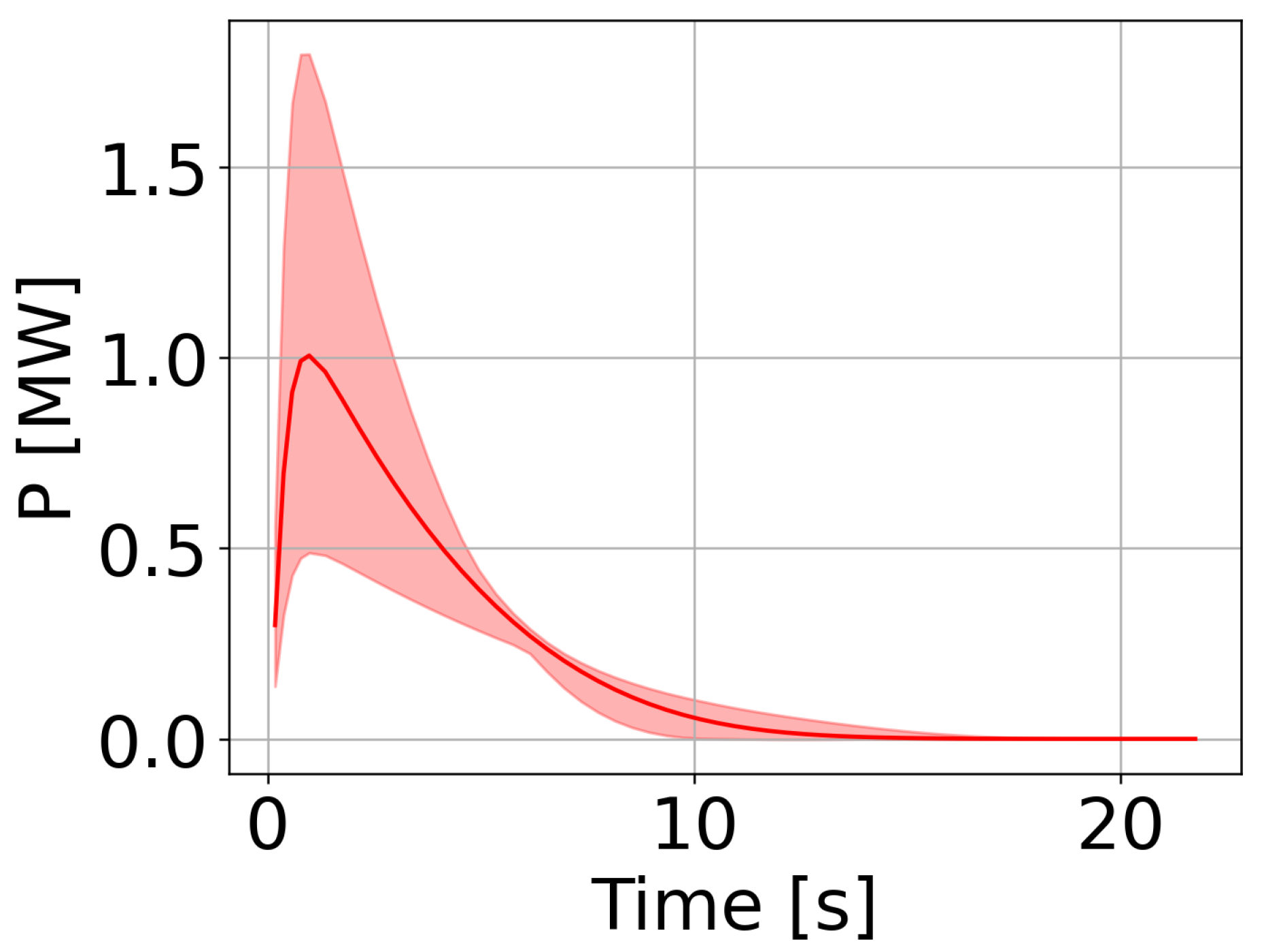 Applsci 14 01068 g007