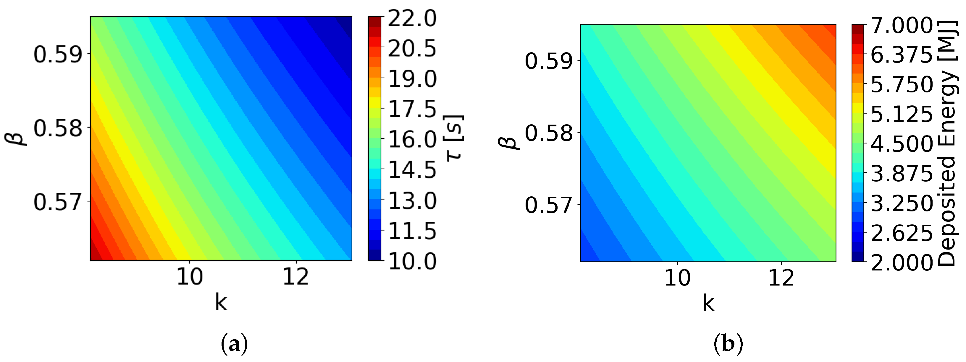 Applsci 14 01068 g008