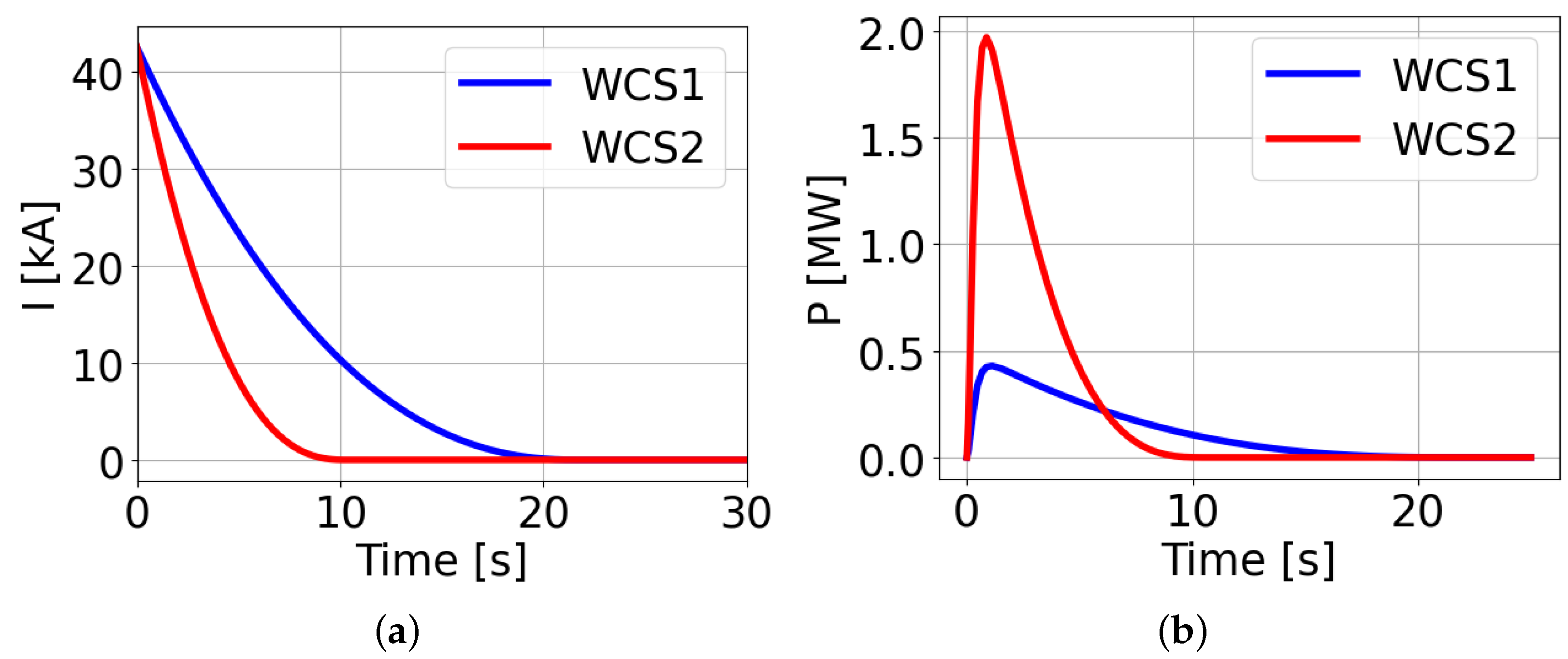 Applsci 14 01068 g009