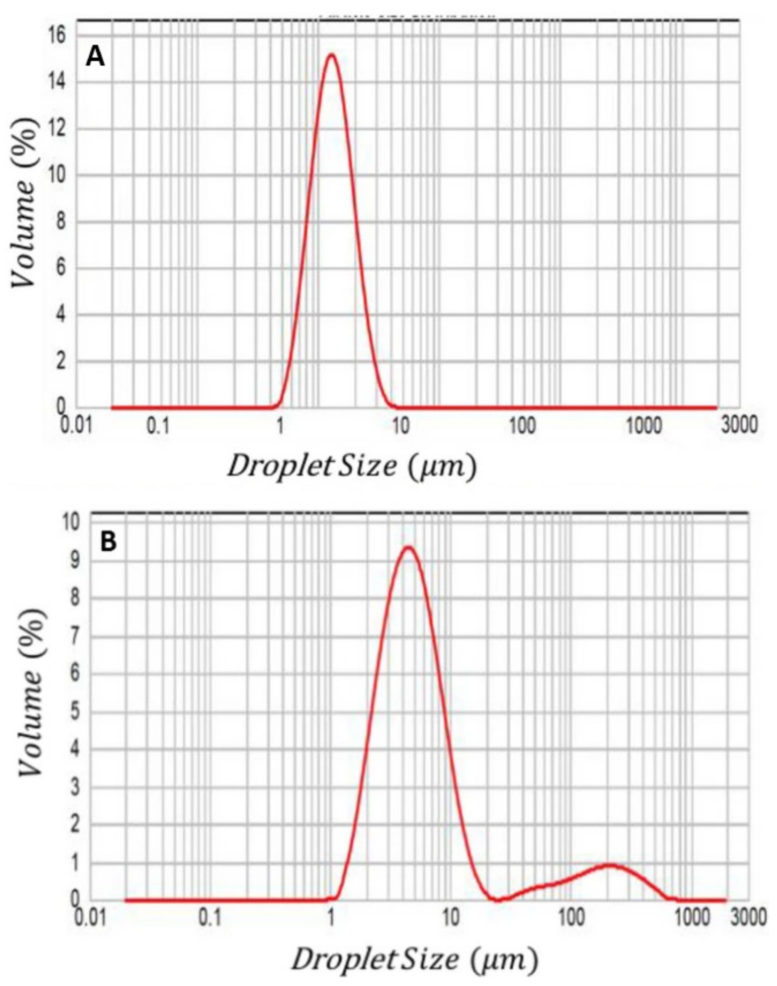 Applsci 14 01069 g009 Applsci 14 01069 g009