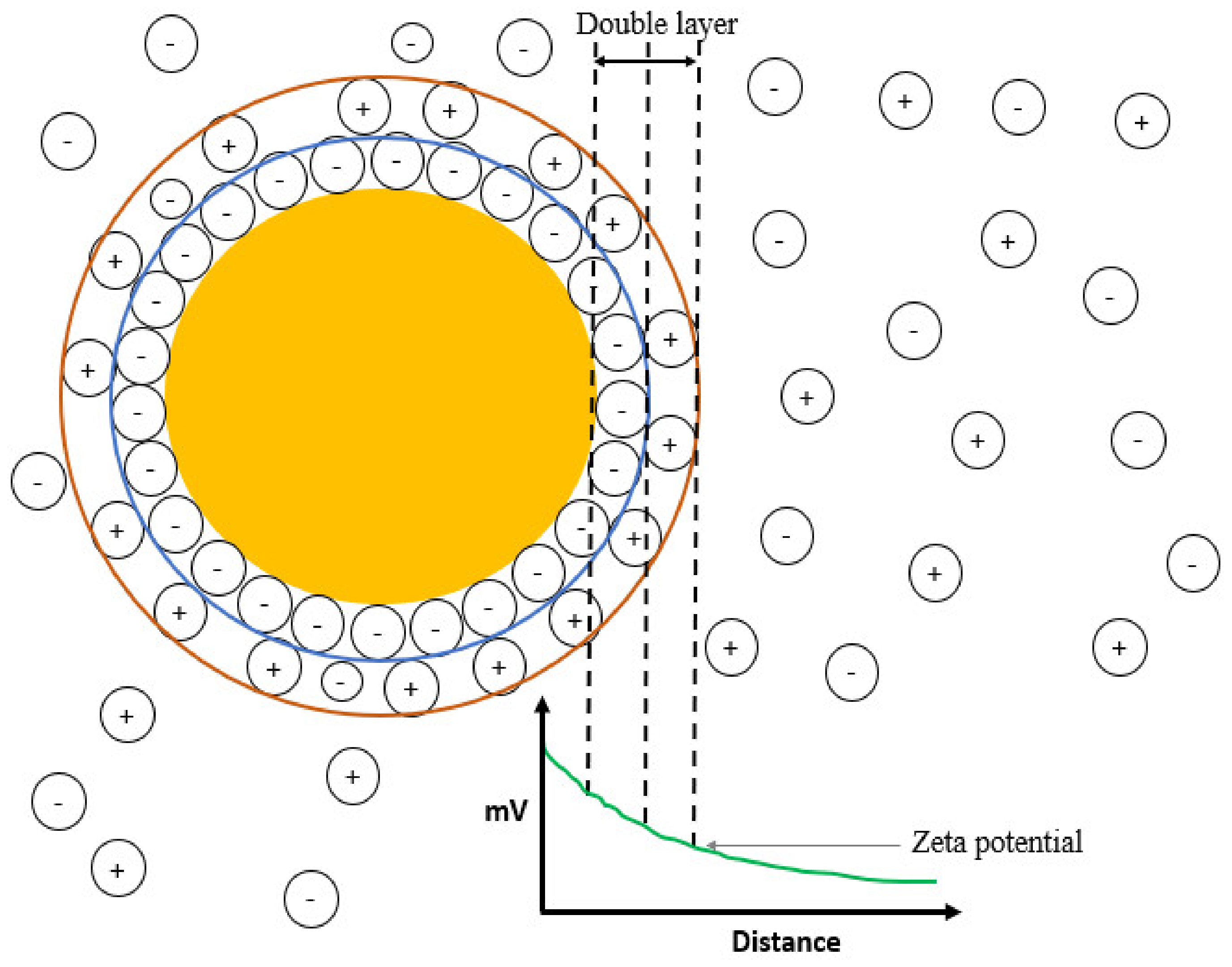 Applsci 14 01069 g012 Applsci 14 01069 g012