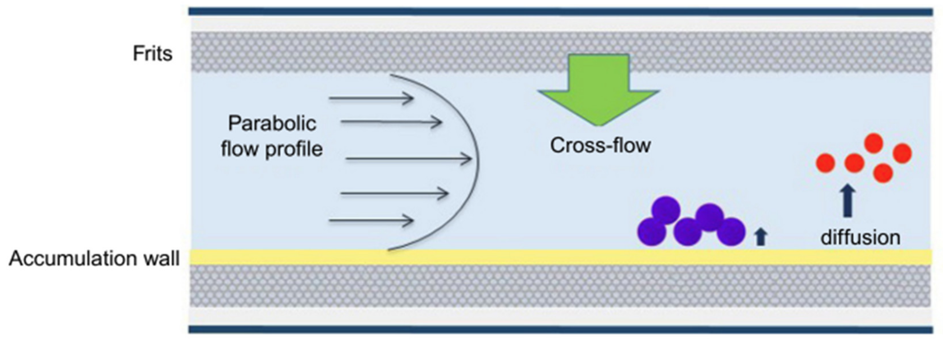 Applsci 14 01069 g016 Applsci 14 01069 g016