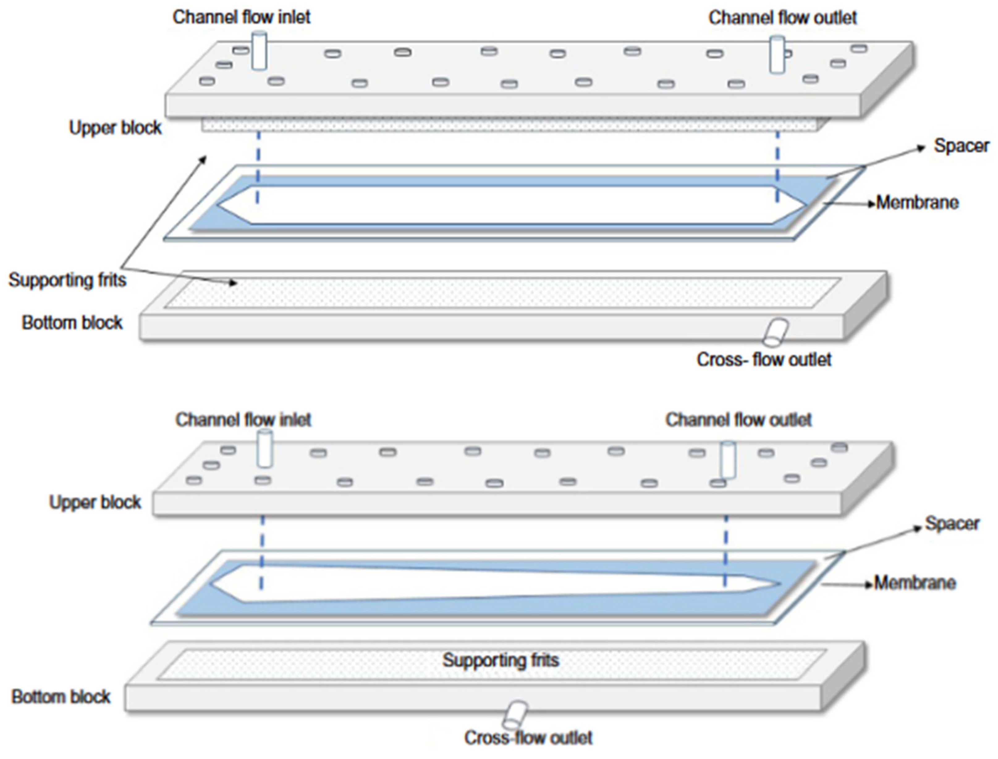 Applsci 14 01069 g017 Applsci 14 01069 g017