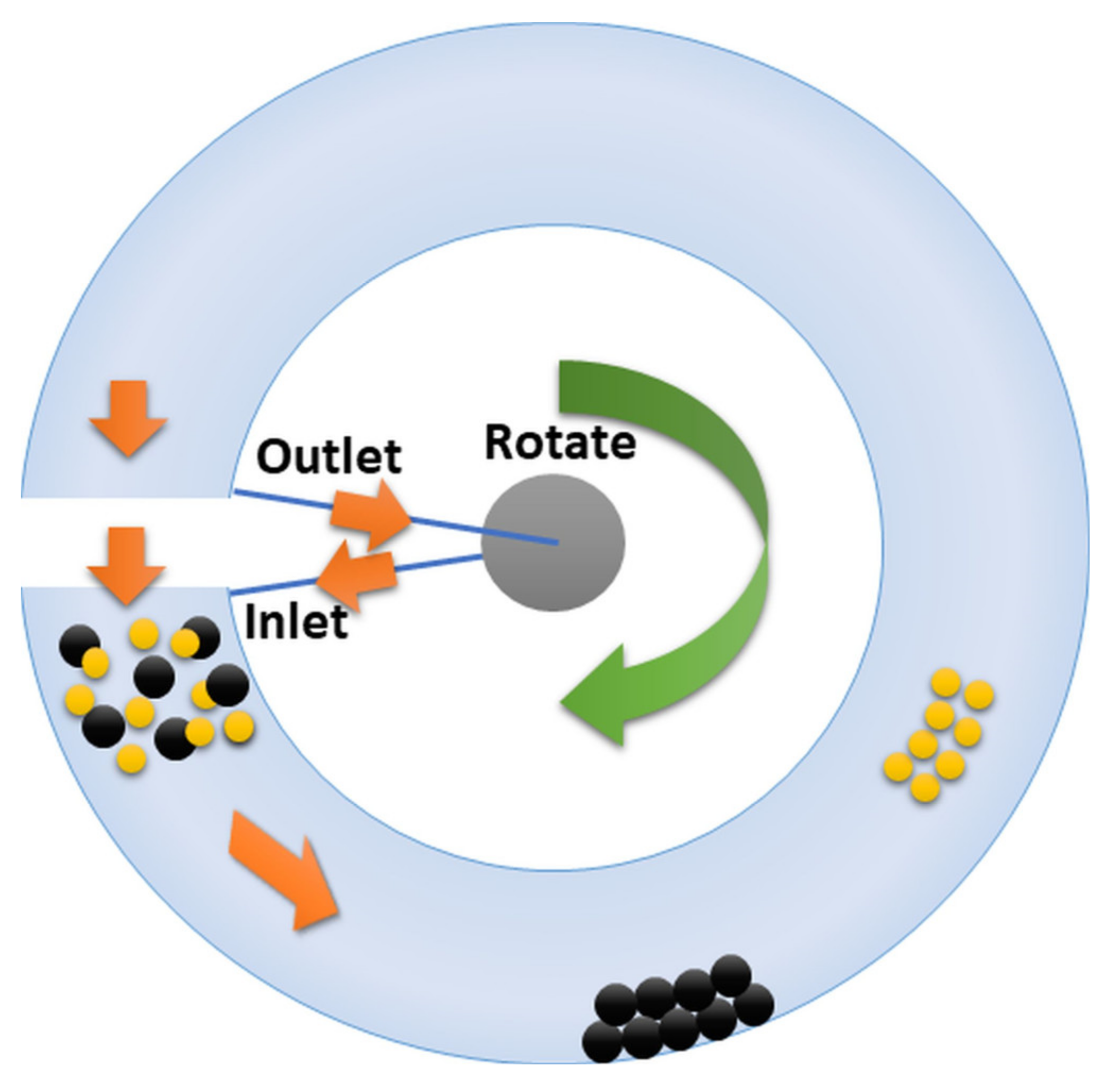 Applsci 14 01069 g019 Applsci 14 01069 g019