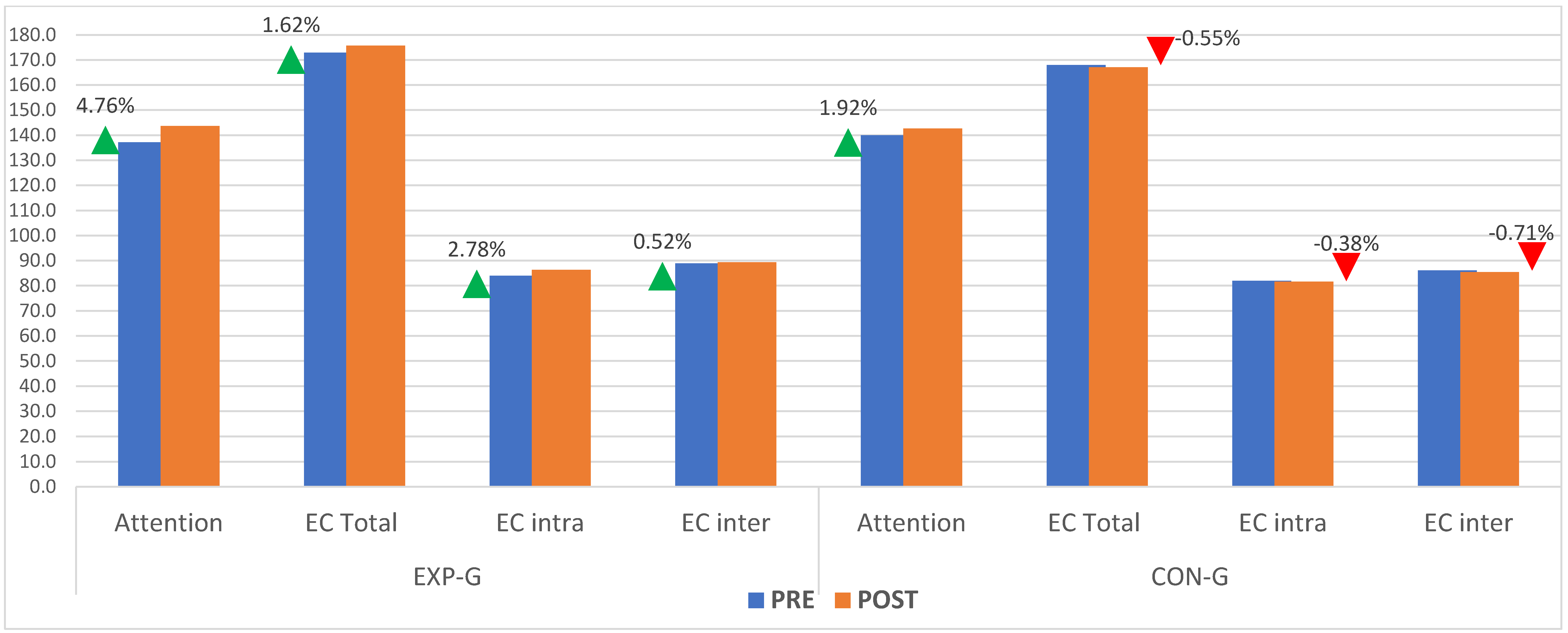 Applsci 14 01070 g003