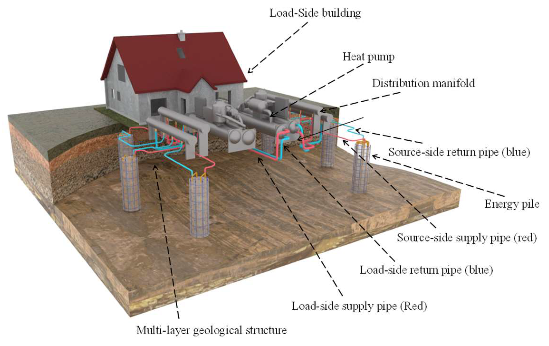 Applsci 14 01072 g001