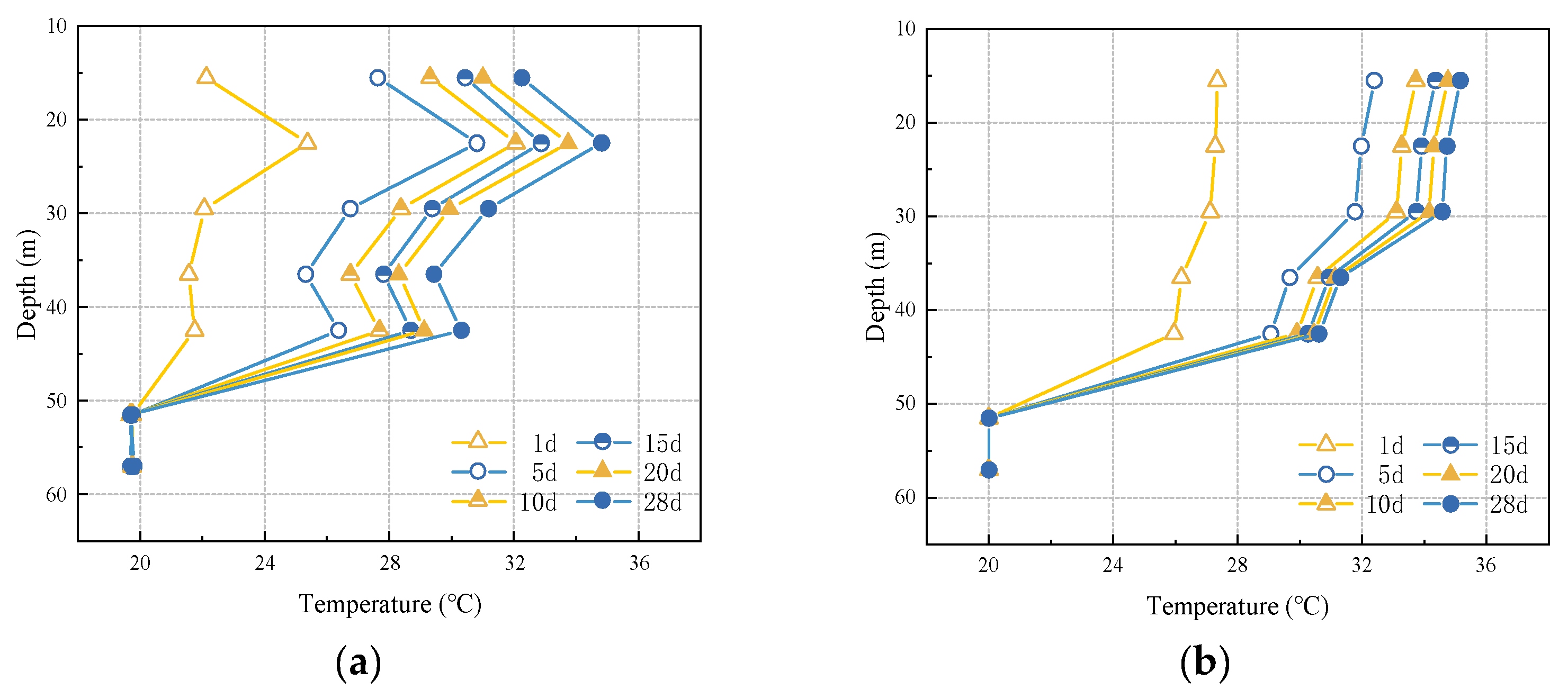 Applsci 14 01072 g006a